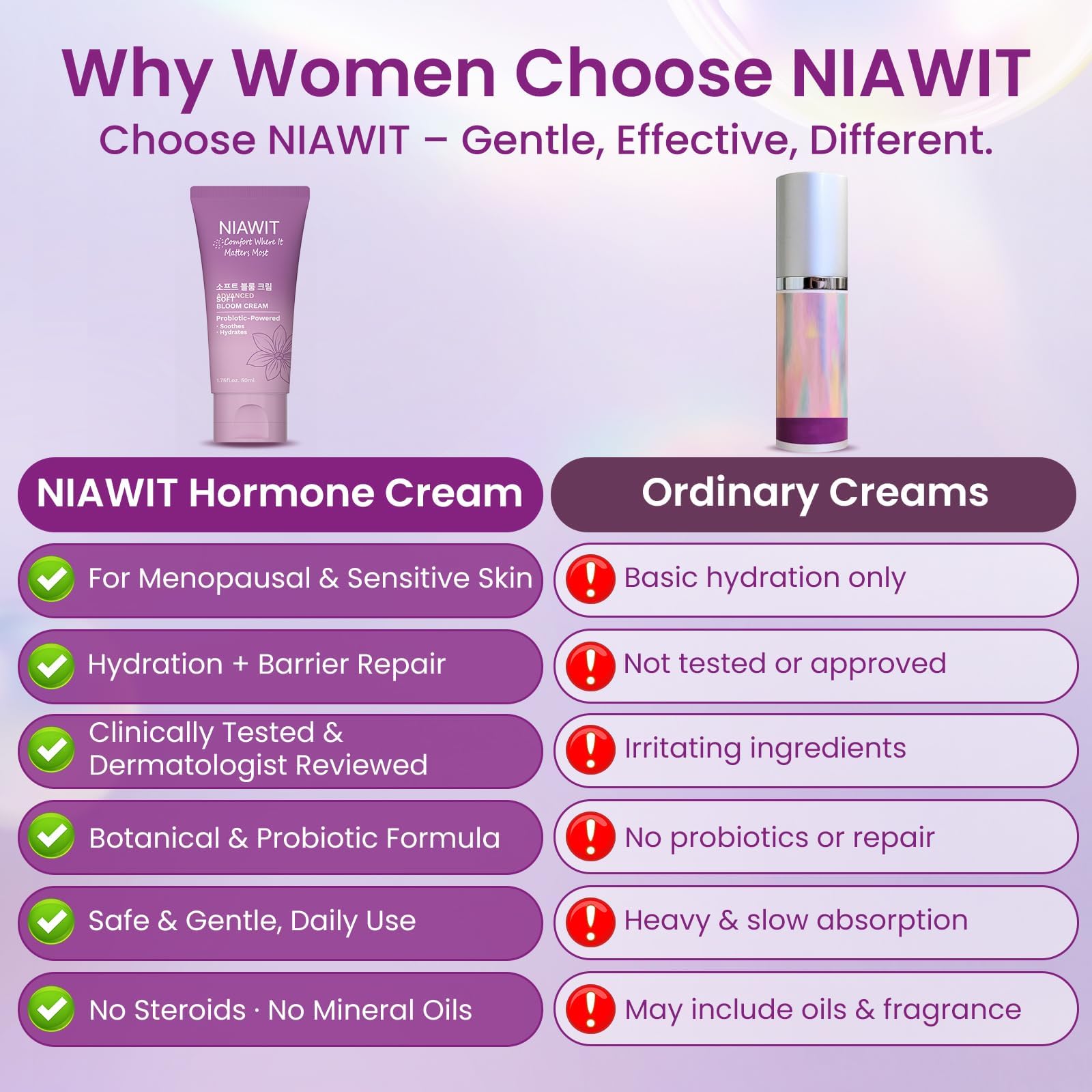 Estrogen Cream– Probiotic-Powered Feminine Moisturizer for Women Intimate Care & Menopause Support, Helps Vaginal Dryness, Hydrating & Firming Skin | Non-Irritating, pH-Balanced Formula 50ml