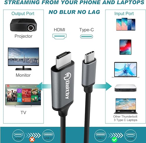 Miniatura 3 de Doitby Cable USB C a HDMI para iPhone 15 ProMax 4K, S23 S22 S21 Note 20 a HDMI, cable adaptador USB C a HDMI para Samsung Galaxy, MacBook ProAir,