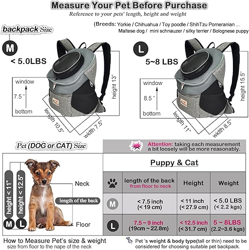 Miniatura 5 de Mochila transportadora para perros y mascotas, ajustable, transpirable, diseño extraíble, para cachorros, gatos, perros pequeños, gatos, bolsa