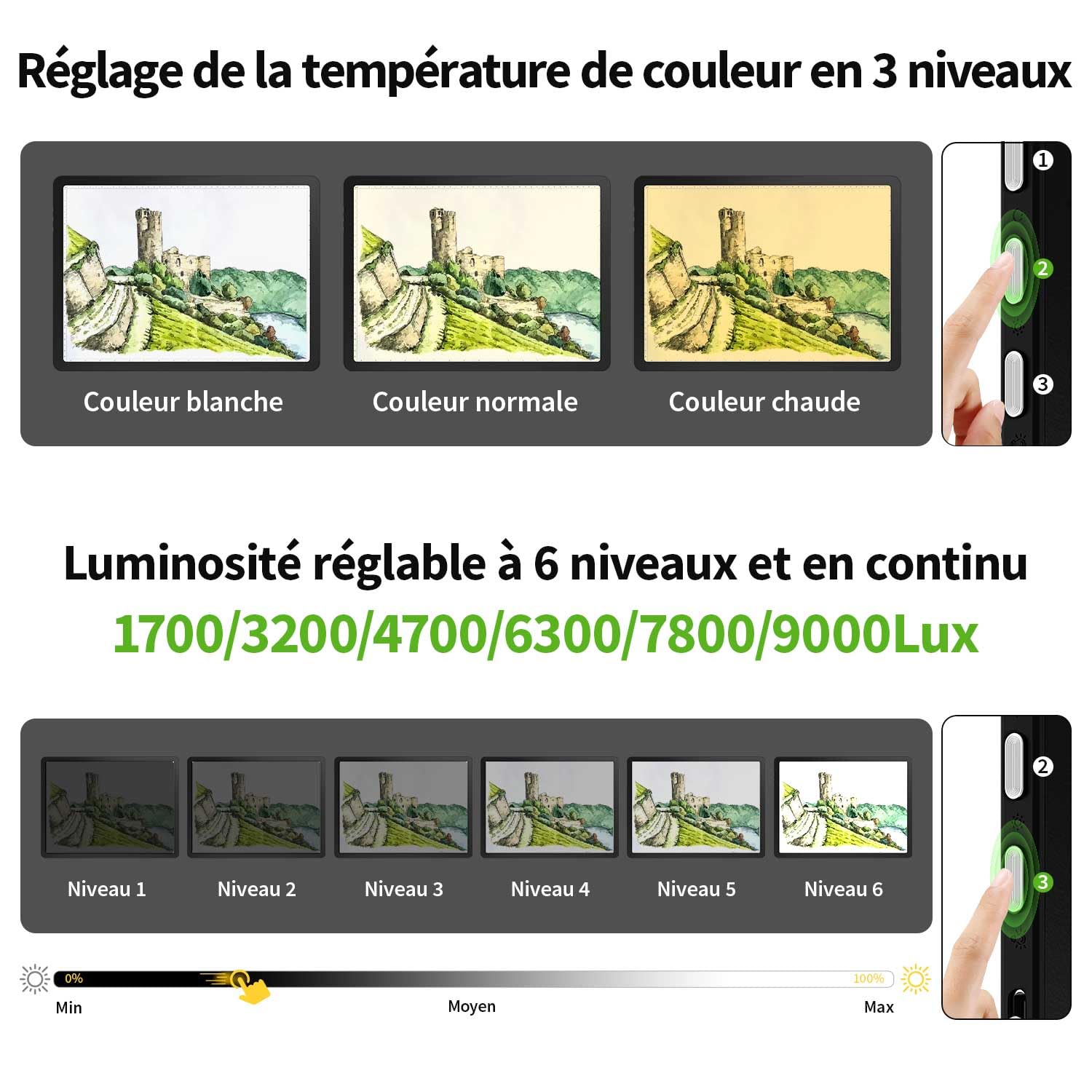 Zocelight 9000 Lux Super Bright tablette lumineuse A4,tablette dessin rechargeable avec une batterie au lithium de 4000mAh,table lumineuse aimant pour le traçage la peinture en diamant, esquisse(noir)