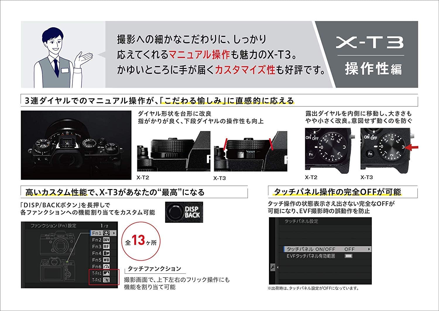 FUJIFILM X-T3 本体 + 付属品【動作確認済】 サブ機としてFUJIFILM X-T3をゲット！購入した理由や感想など
