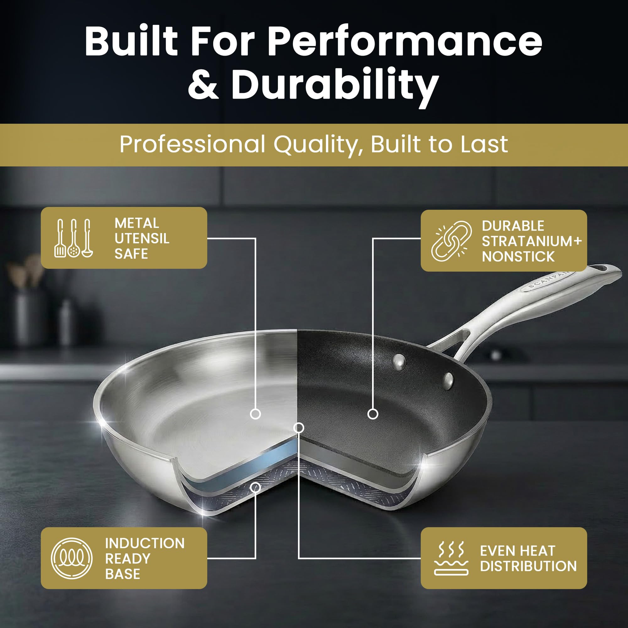 Amazon.com: Scanpan HAPTIQ 2 Piece Fry Pan Set: Home & Kitchen