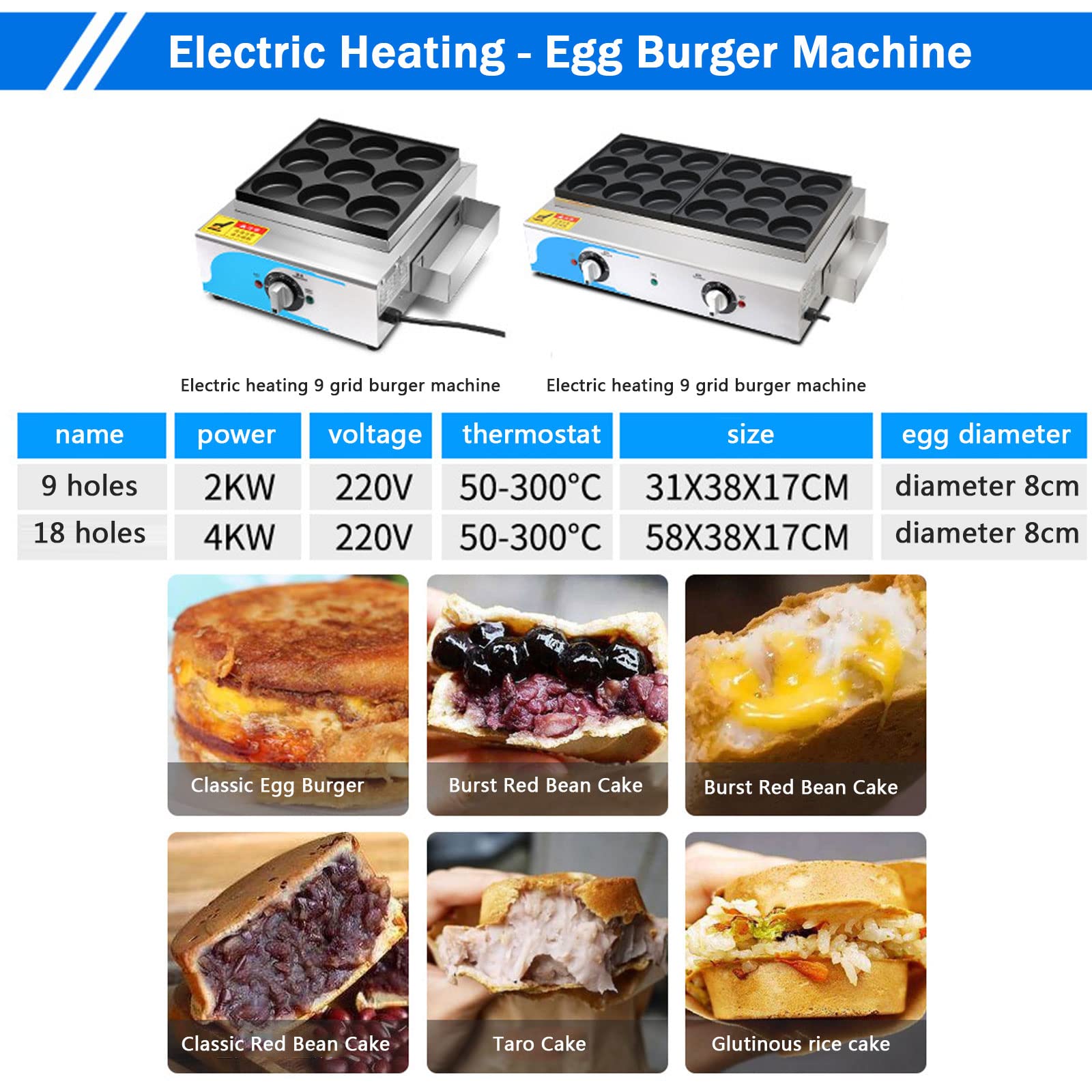 Spiegeleipfanne, Antihaftbeschichteter Omelette-Maker, Antihaft Spiegelei Pfanne, Pfannkuchenpfanne, Pancake Bratpfanne, für Omeletts, Nachspeisen und Pfannkuchen, Cool-Touch-Griffe,18 holes