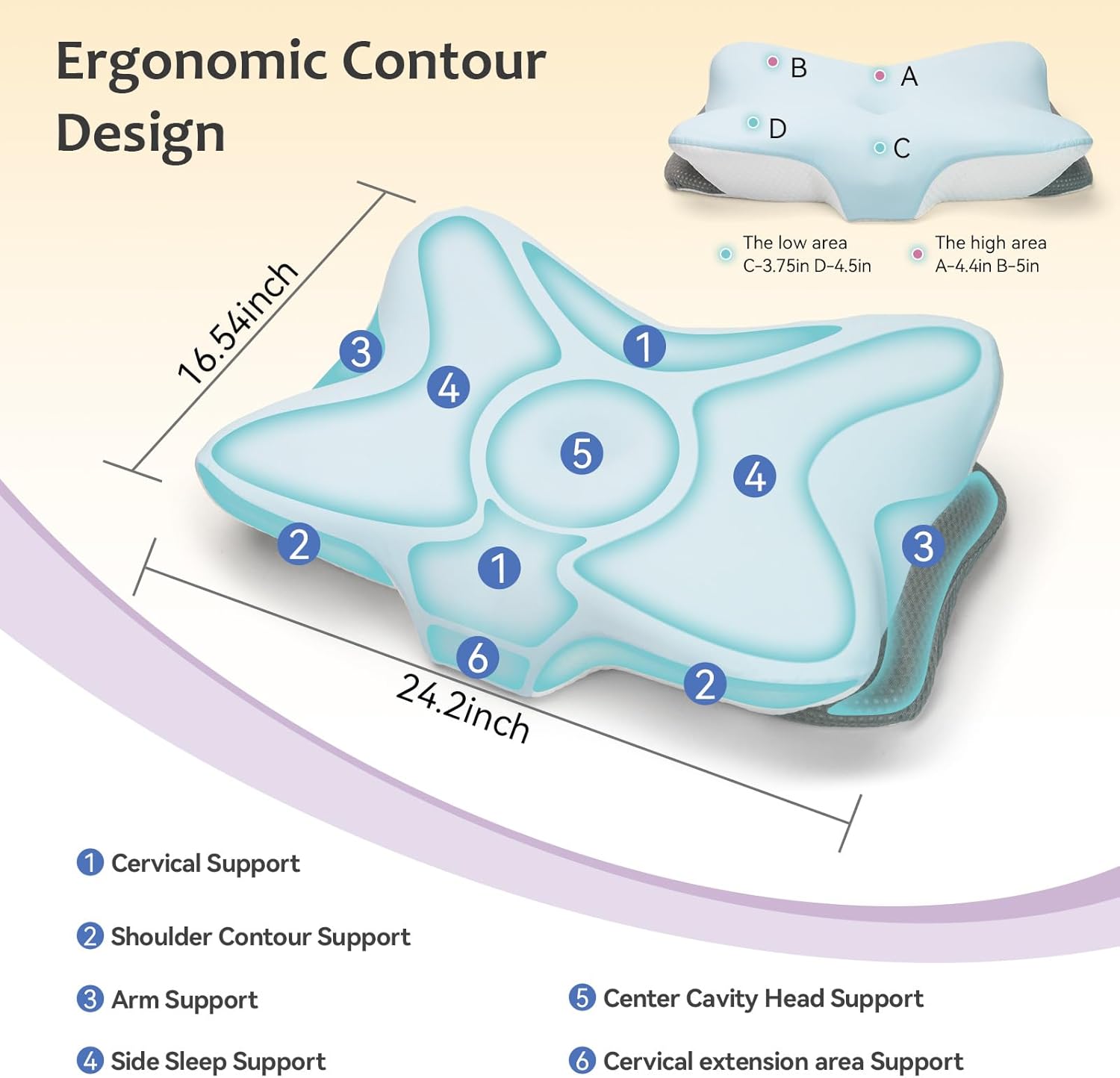 Cervical Pillow for Neck and Shoulder,Contour Memory Foam Pillows,Ergonomic Neck Support Pillow for Pain Relief, Side Back Stomach Sleepers with Pillowcase - Image 2