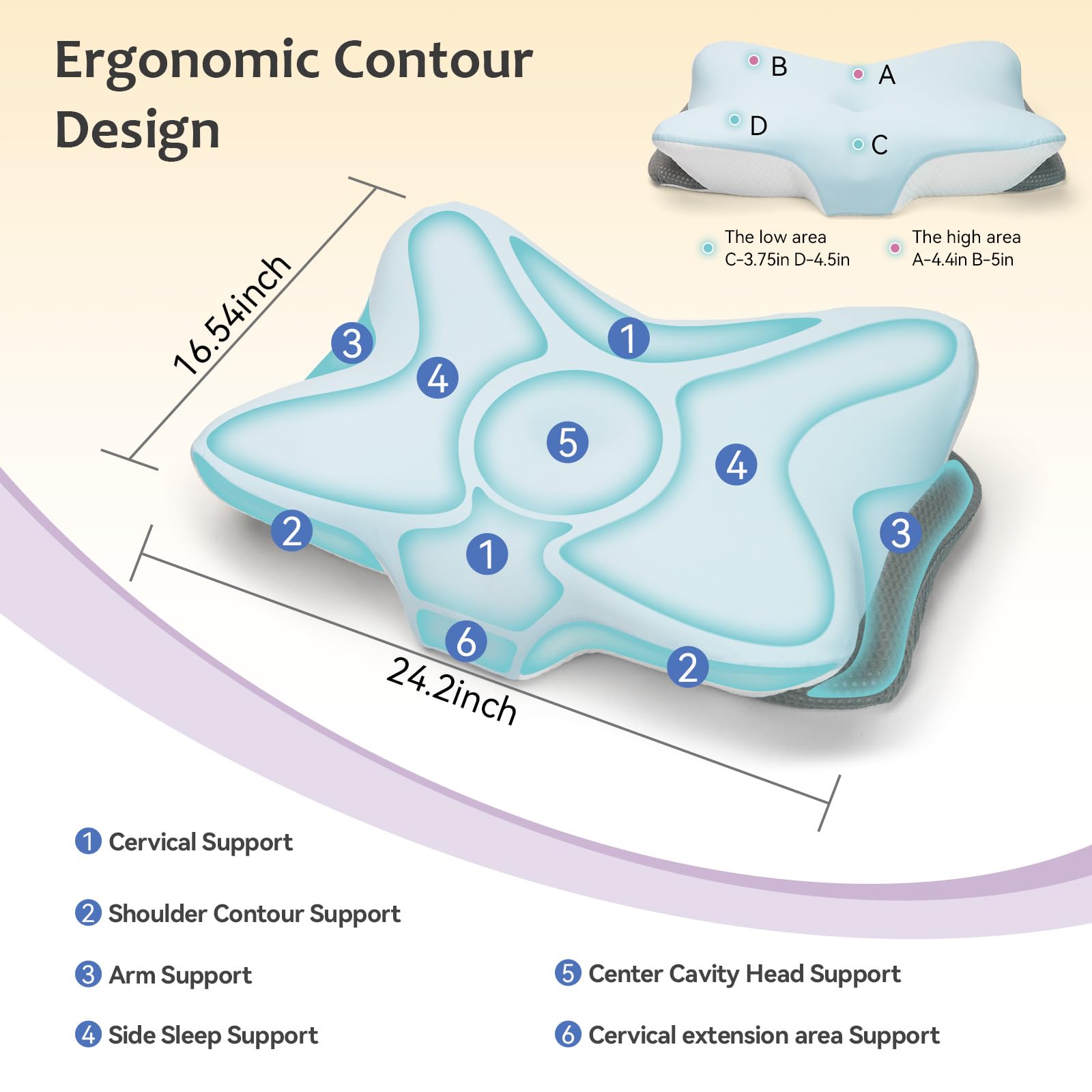 SUBCULTUREPICK Cervical Pillow for Neck and Shoulder,Contour Memory Foam Pillows,Ergonomic Neck Support Pillow for Pain Relief, Side Back Stomach Sleepers with Pillowcase