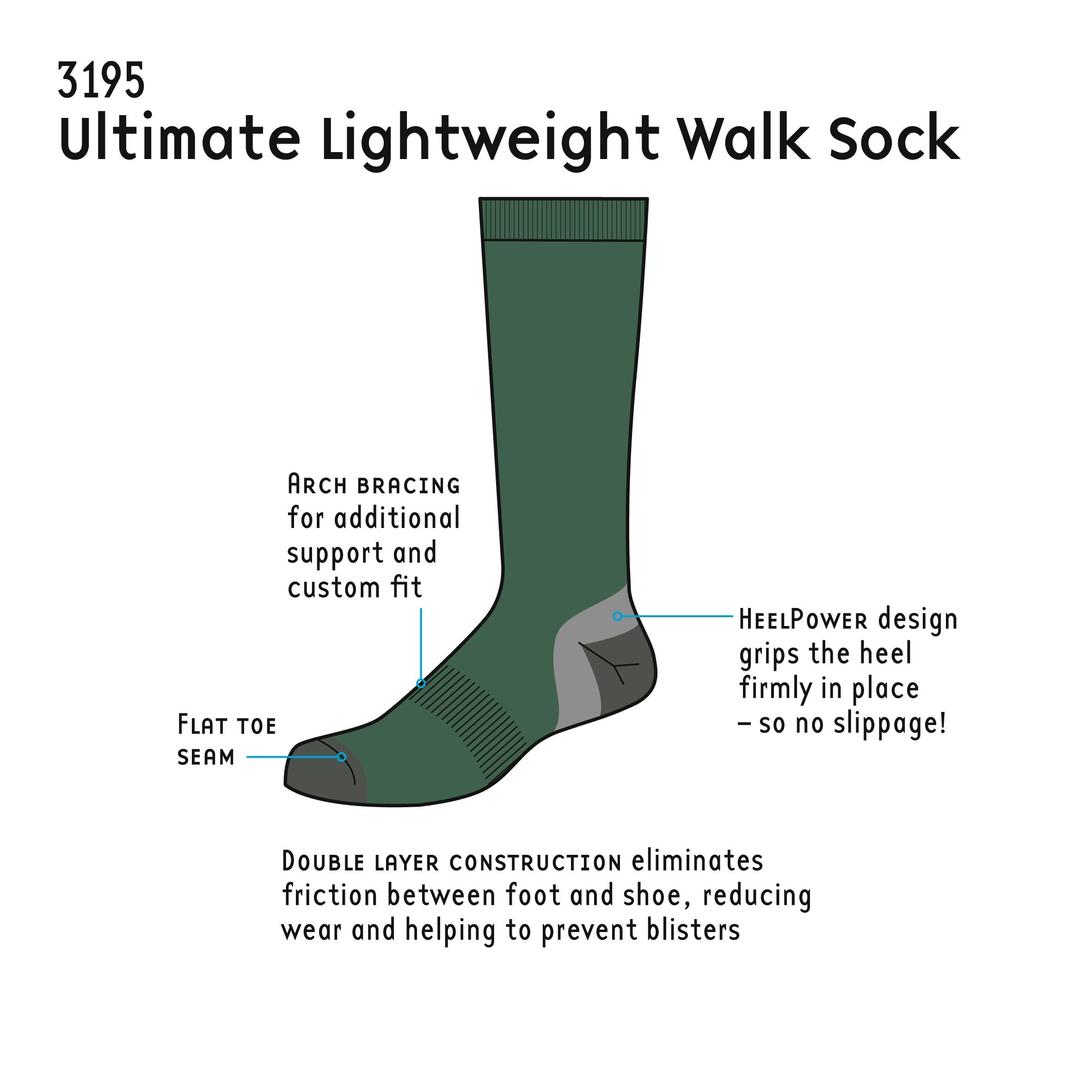 1000 Mile Skarpetki trekkingowe Kobiety Ultimate Lightweight