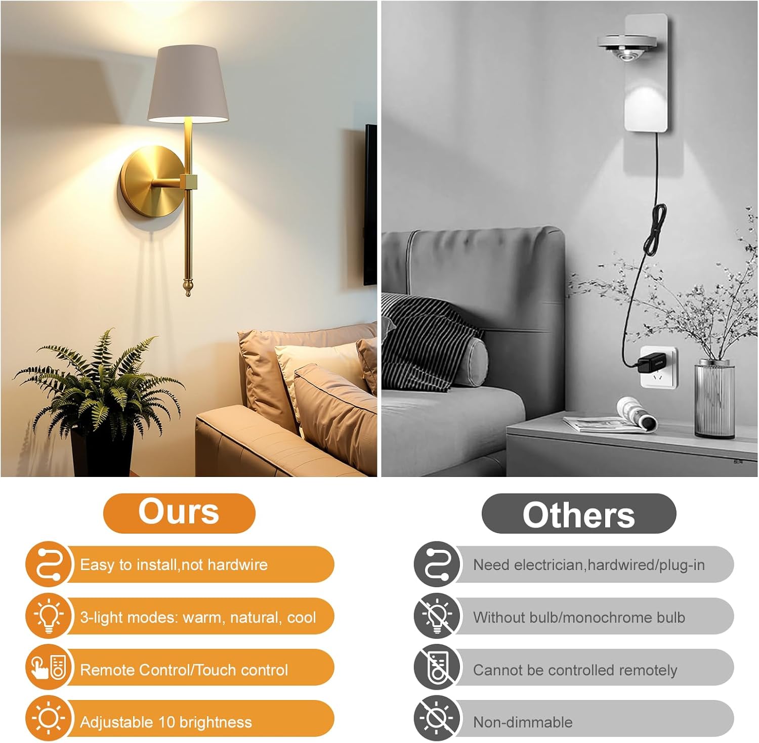 FRIDEKO HOME Battery Operated Wall Sconce Set of Two, 20Hrs Wireless Battery Powered Lights with Remote, Dimmable 3-Color Temperature for Bedside