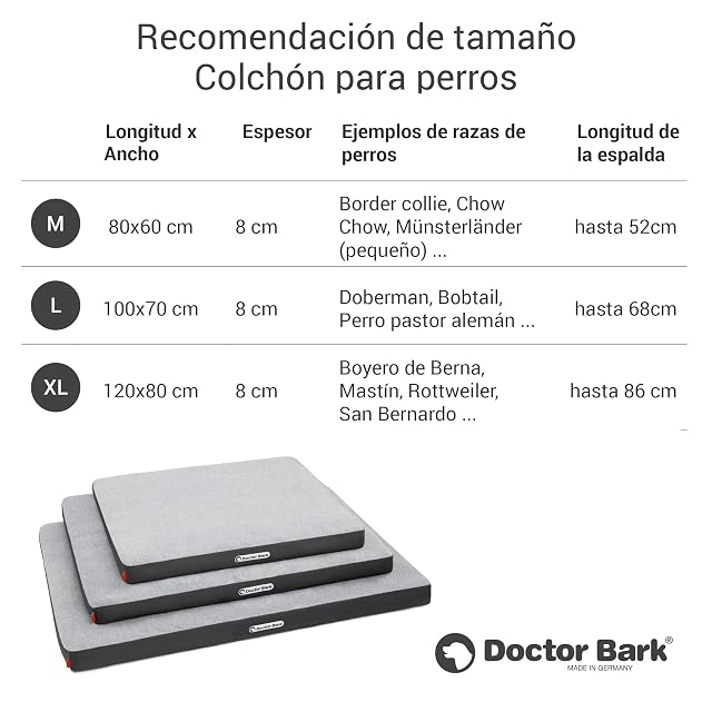 Foto 7 de 8 de Doctor Bark Vital - Colchón ortopédico para Perros con Forro Polar (Lavable a 95 ºC)