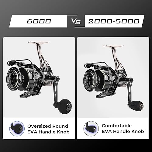 Miniatura 8 de KastKing Megatron Spinning Reel, Freshwater and Saltwater Spinning Fishing Reel, Rigid Aluminum Frame 7+1 Double-Shielded Stainless-Steel BB, Over