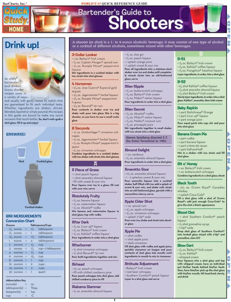 Bartender's Guide To Shooters: QuickStudy Laminated Reference Guide