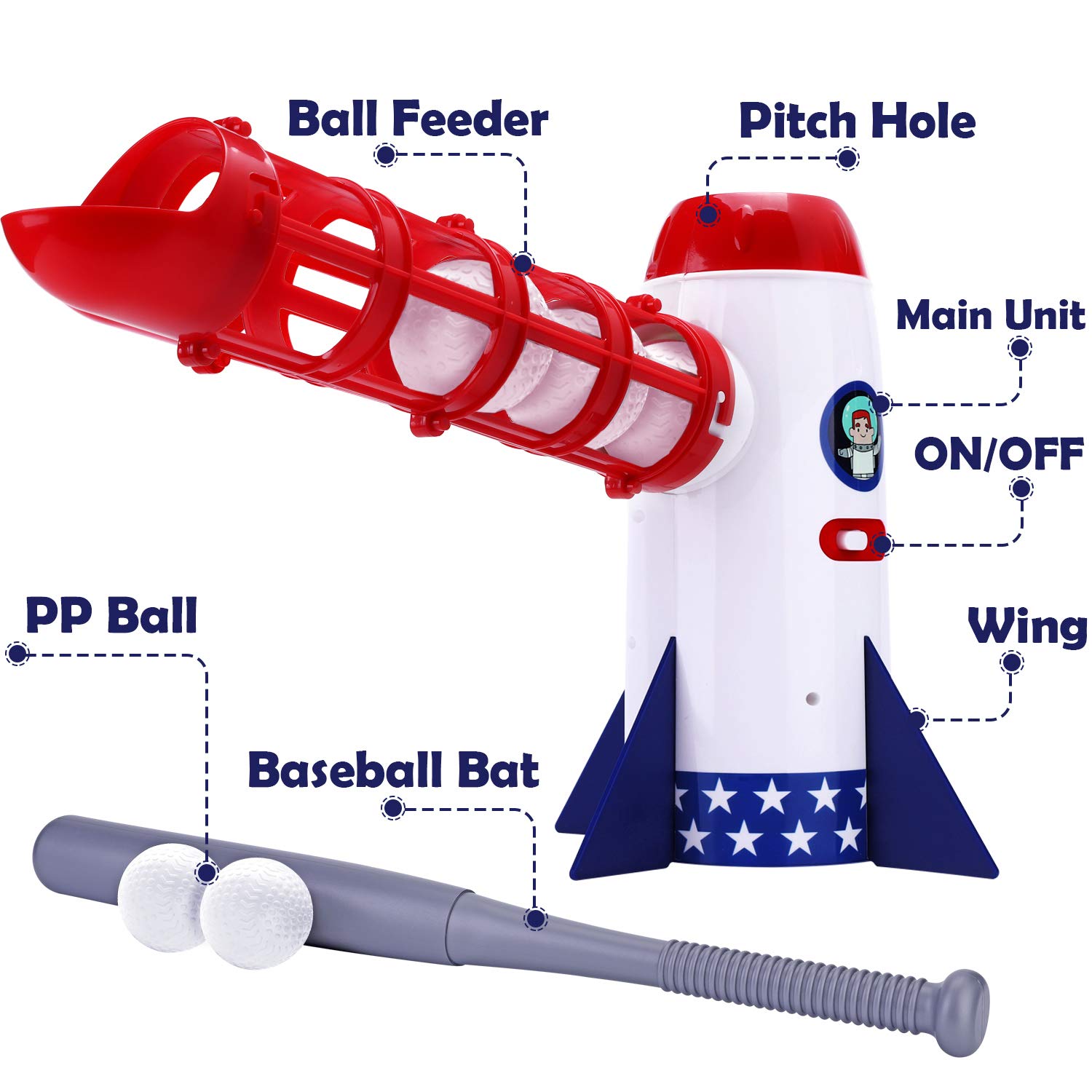 Youth Baseball Training Set Baseball Pitching Machine Toy – Automatic ...