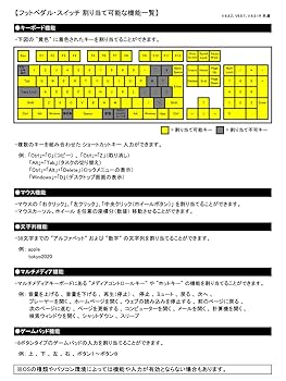USBフットペダル RI-FP1DXG グレー Amazon | ルートアール メカニカルスイッチ搭載 USBフットペダル