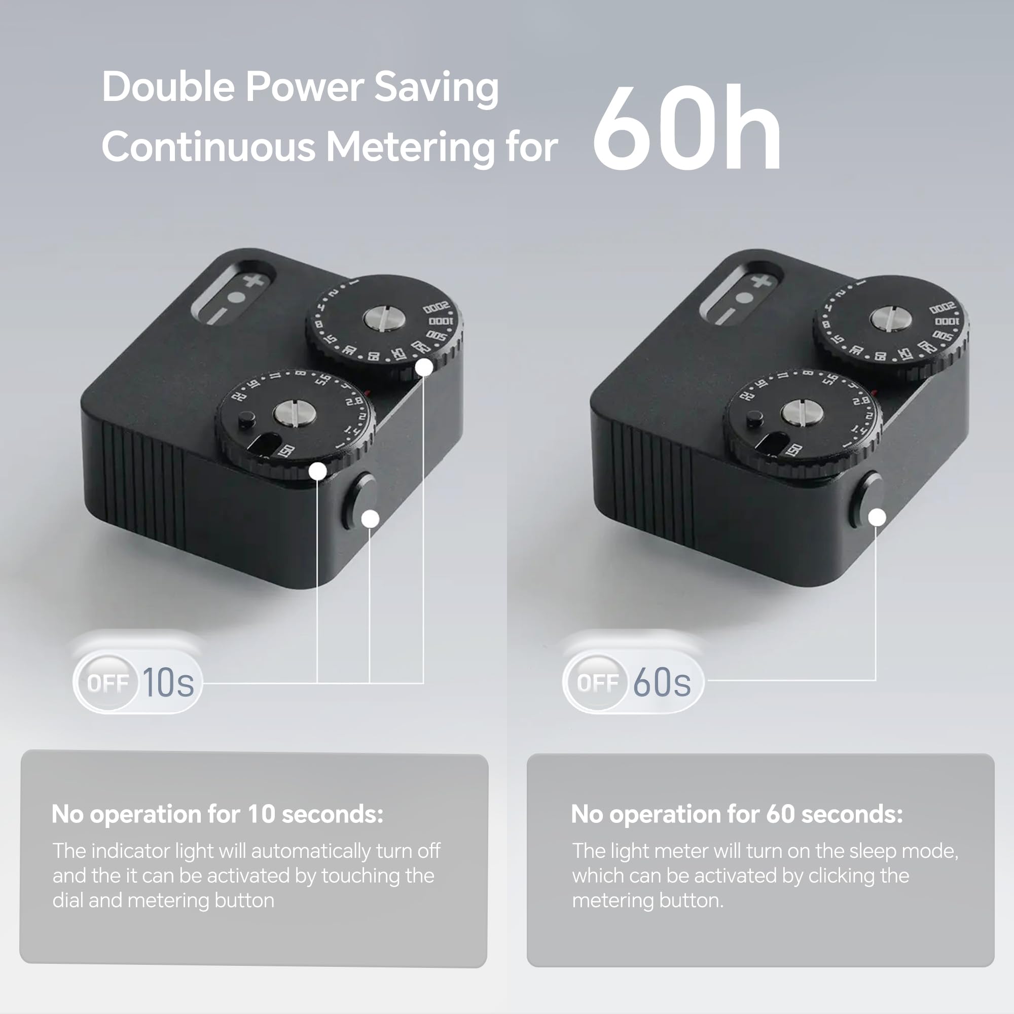 TTArtisan Upgrade Light Meter II Generation Zwei Scheiben Belichtungsmesser für die Fotografie mit Cold Shoe Mount Kompatibel mit verschiedenen Kameras (Aluminium Schwarz)