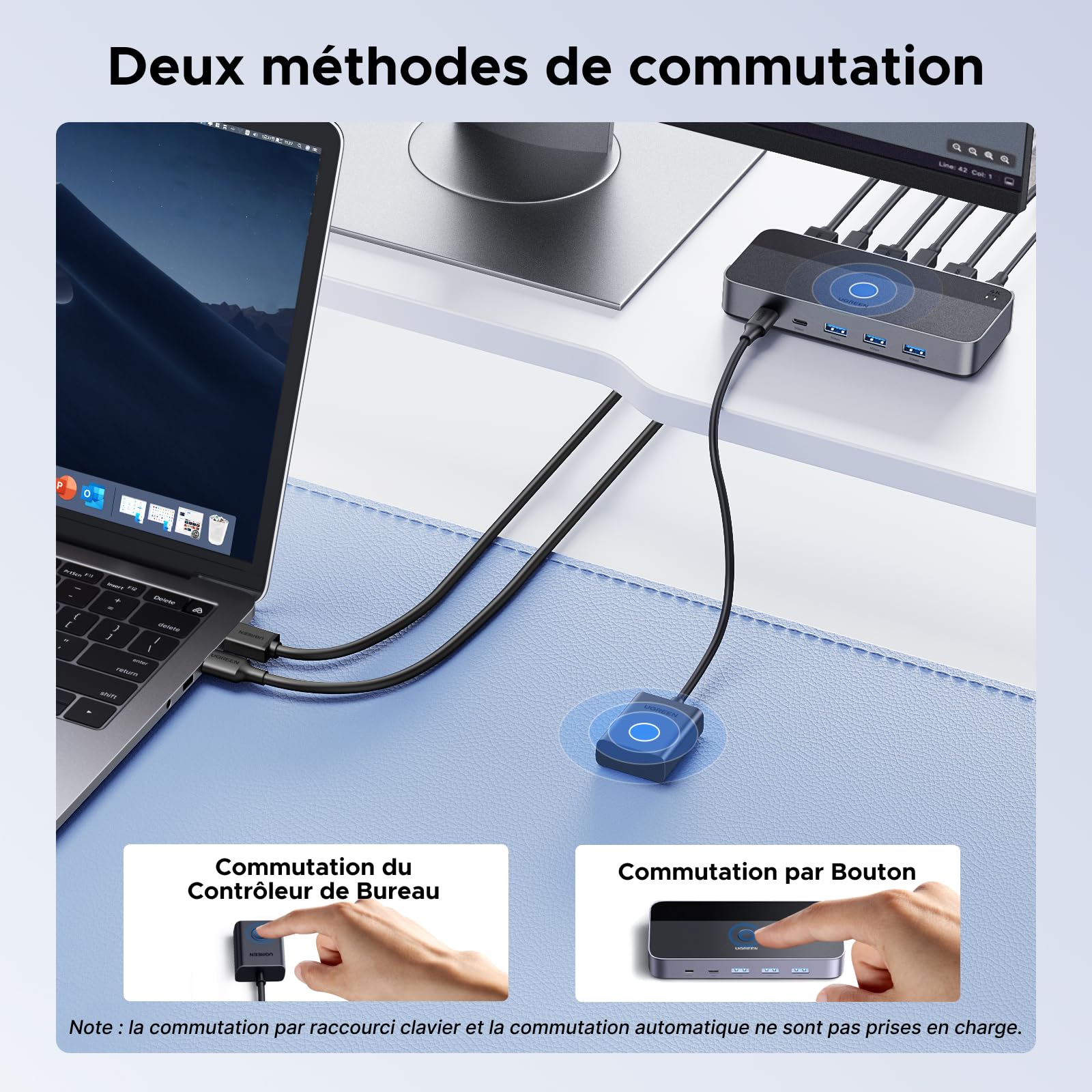 UGREEN Switch HDMI KVM 4K 60Hz 2 Entrées 1 Sortie avec USB 3.0 Ports 3A1C | 5Gbps USB Ports pour Clavier Souris Disque Dur Commutateur KVM Switch USB avec Contrôleur de Bureau et 2 Câbles HDMI 1M