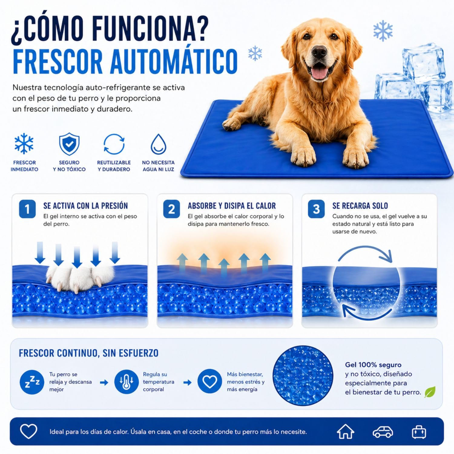 Cama Perro Verano 90 x 50 cm – Manta refrescante para Perros Colchoneta Cama Refrescante Perro Alfombra Refrescante Perro Cama Fria para Perros Manta Fria Perros y Gatos Alfombra Refrescante Mascotas