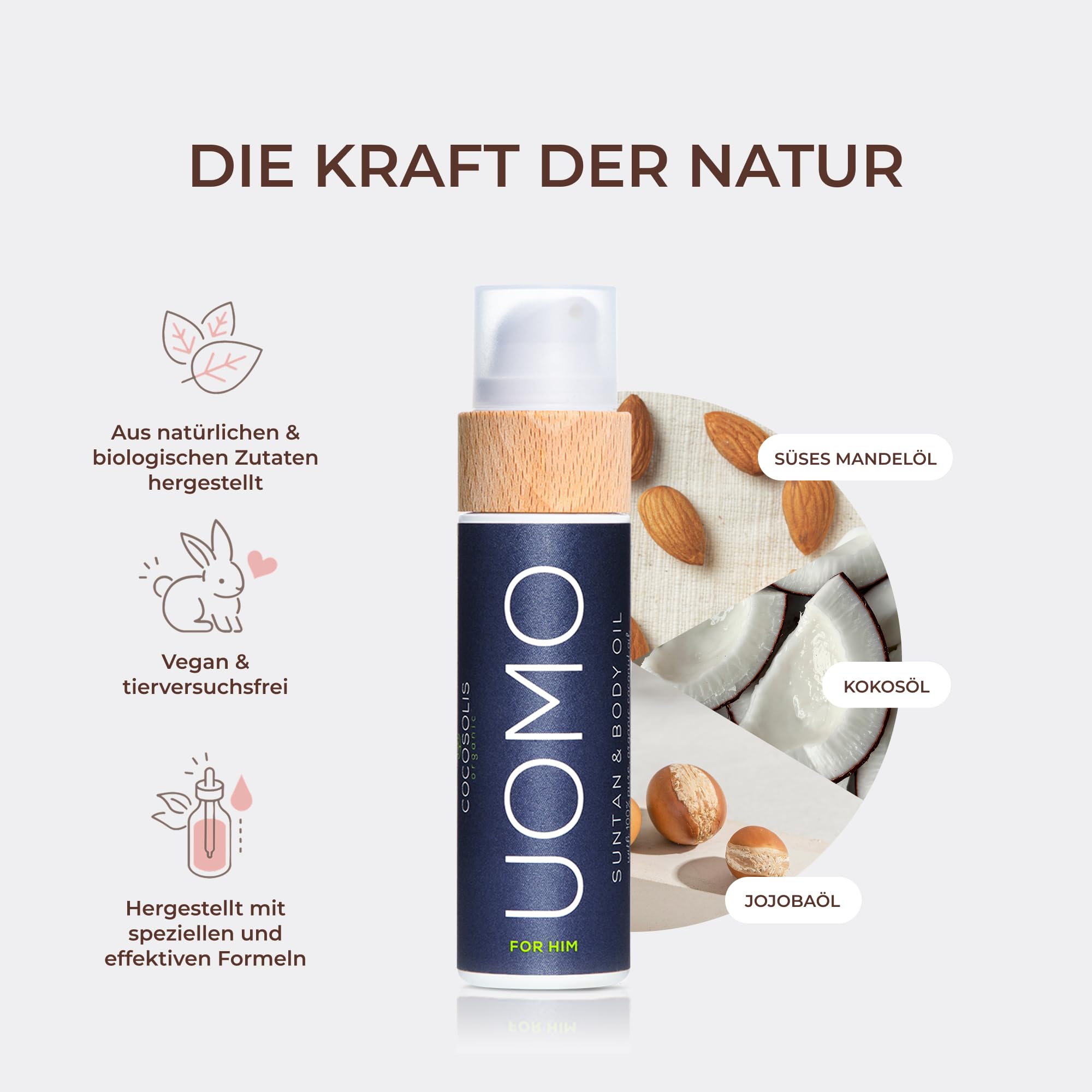 COCOSOLIS UOMO Bräunungsbeschleuniger für den Mann – Bio-Bräunungsöl mit Vitamin E & Black Coconut Duft für schnelle intensive Bräune – Bräunungsverstärker für satte schokoladige Bräune