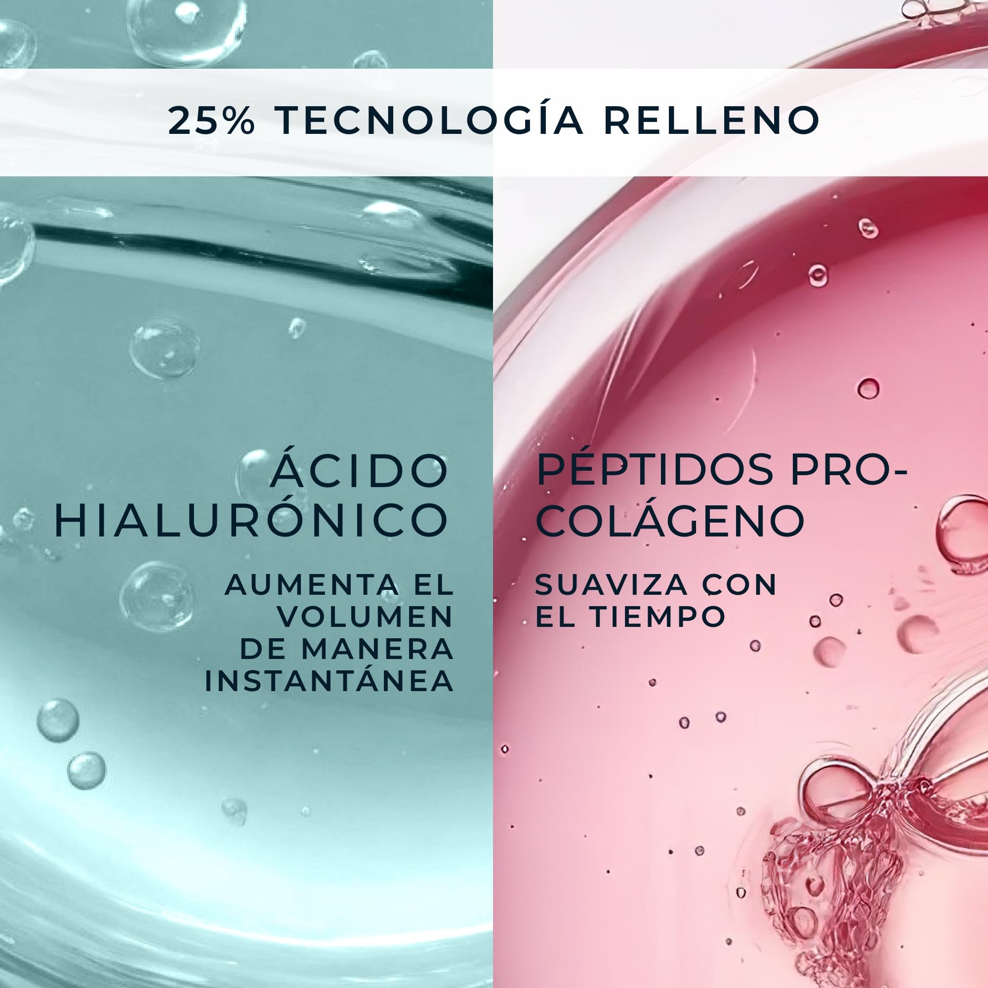 RoC Derm Correxion Lip Volumizer | Bálsamo Rellenador para Labios con Ácido Hialurónico y Péptidos de Colágeno | 10 ml