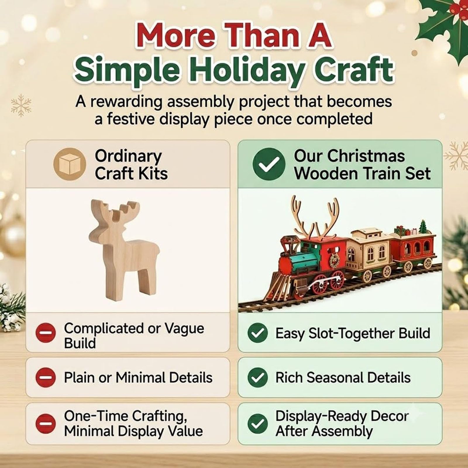 Juego de Rompecabezas de ensamblaje 3D de Tren de Madera navideño DIY (2pcs)