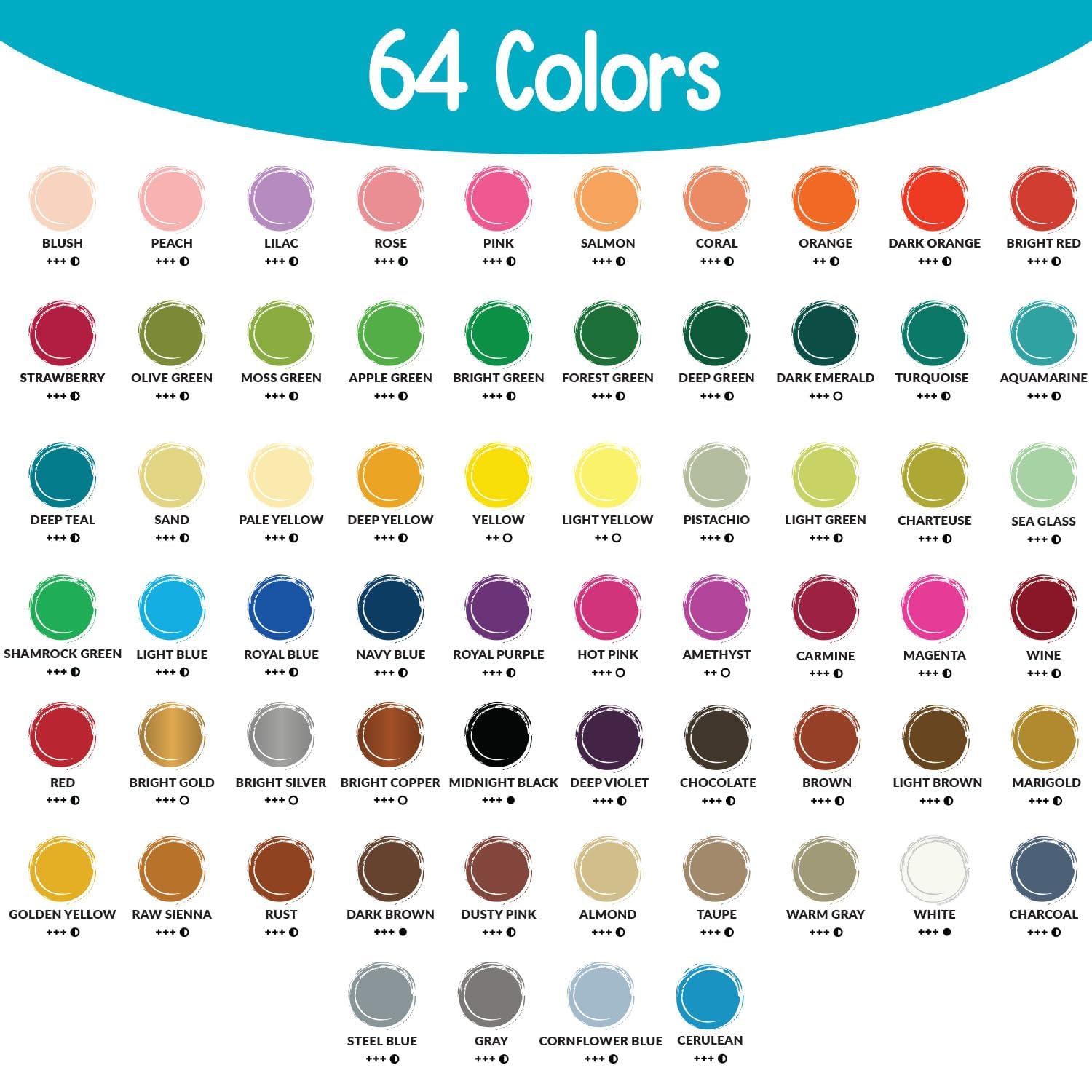 Chalkola Set di pittura ad acquerello, 64 tubetti di pittura ad acqua (12 ml, 11,3 g), 10 pennelli e 1 tavolozza, 20 tamponi per acquerelli, forniture artistiche per adulti, bambini, principianti e