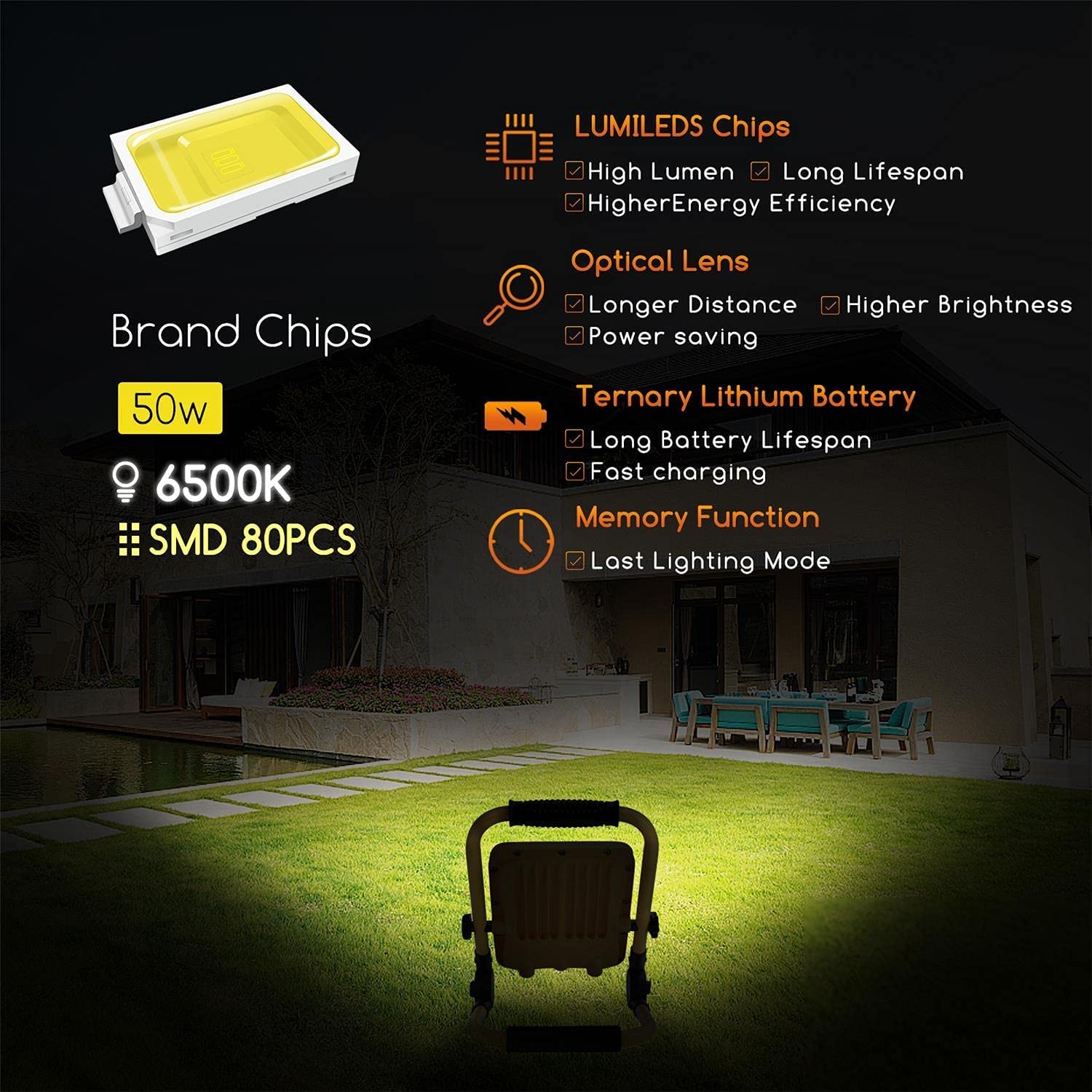 Luz de Trabajo LED Recargable, Luz Blanca Fria 6000K Luz de Inundación Portátil, IP65 Impermeable Para la Reparación de Automóviles, Camping (30)