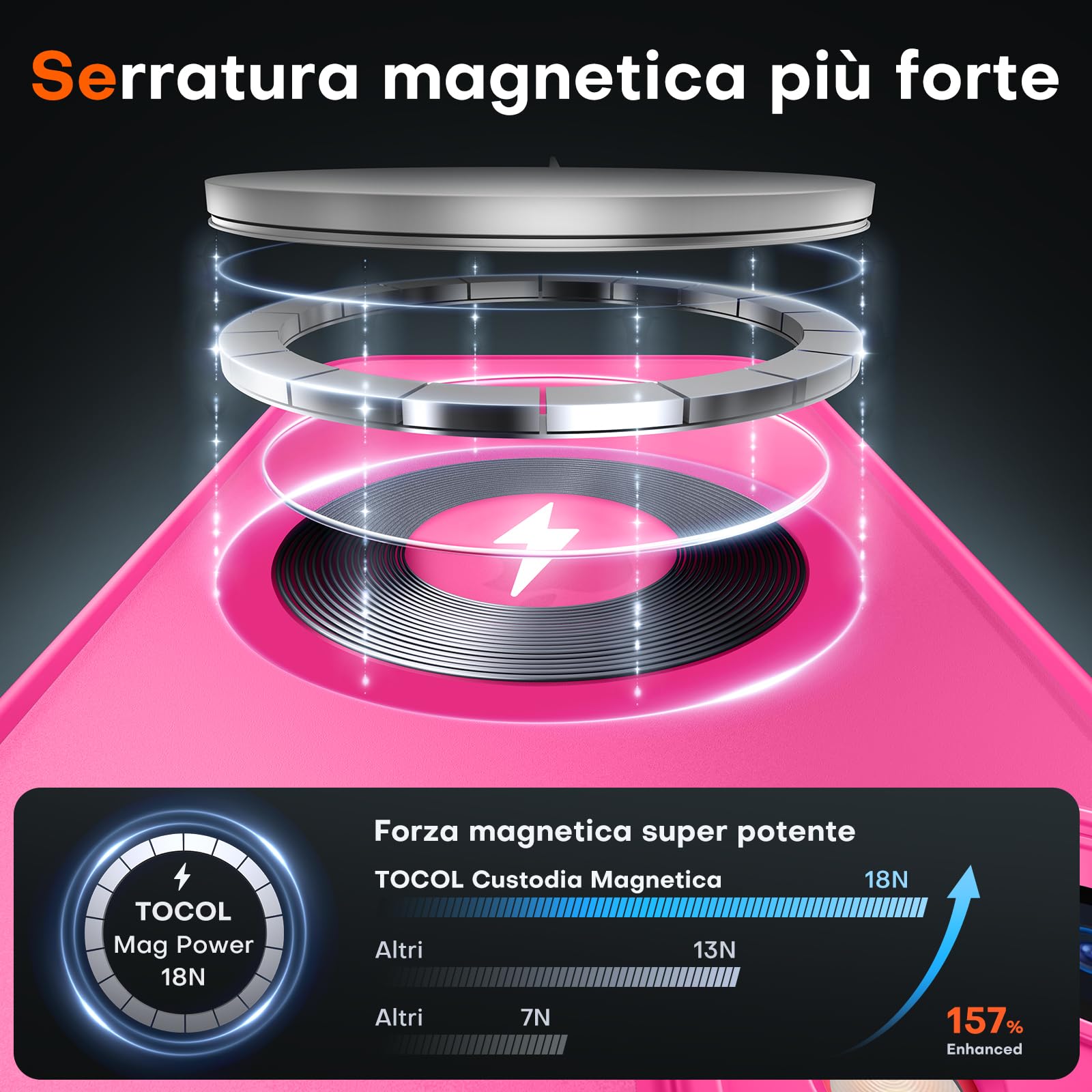 TOCOL Cover Magnetica per iPhone 11 6,1 Pollic, Compatibile con MagSafe, Protezione Fotocamera Integrata, Custodia Antiurto Traslucida Opaca, Rosa Caldo