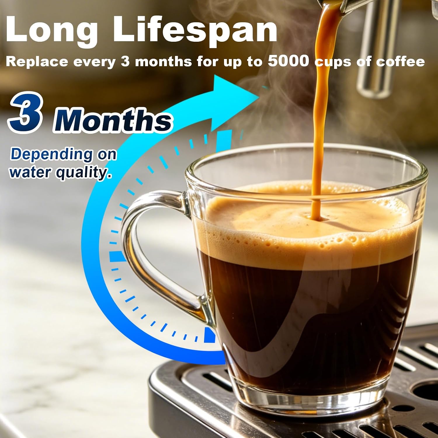 Coffee Water Filter Compatible with Philips, Saeco and AquaClean CA6903, Coffee Machines Filter Enhance Coffee Taste, Dedicated Anti-Lime Scale Water, 4 Pack
