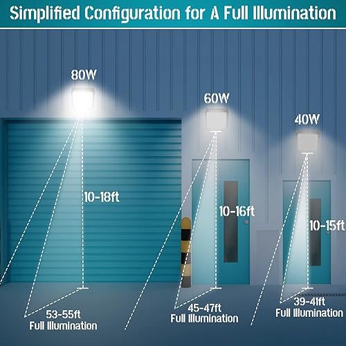 Miniatura 5 de HiBay Luces de pared para exteriores de 80 W, 60 W, 40 W, del anochecer al amanecer, paquete de luz LED 3CCT con sensor de fotocélula, iluminación