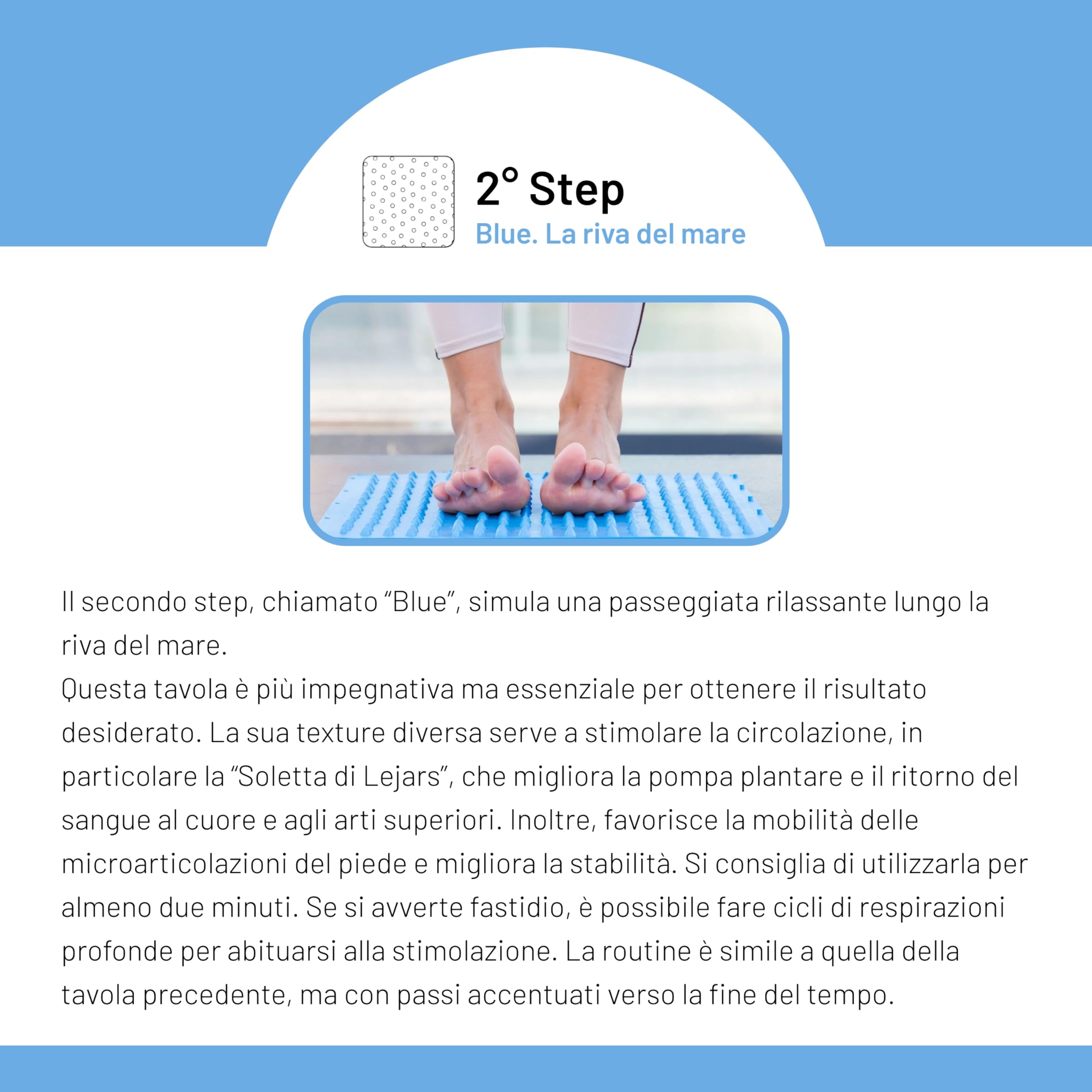 YOWALK FEETBOARD Tappetino Palestra 3 Tavole Per La Microcircolazione Sanguigna E Microarticolazioni Piedi Tappeto Palestra Termoplastica SEBS Riciclabile Tappetino Fitness Made In Italy