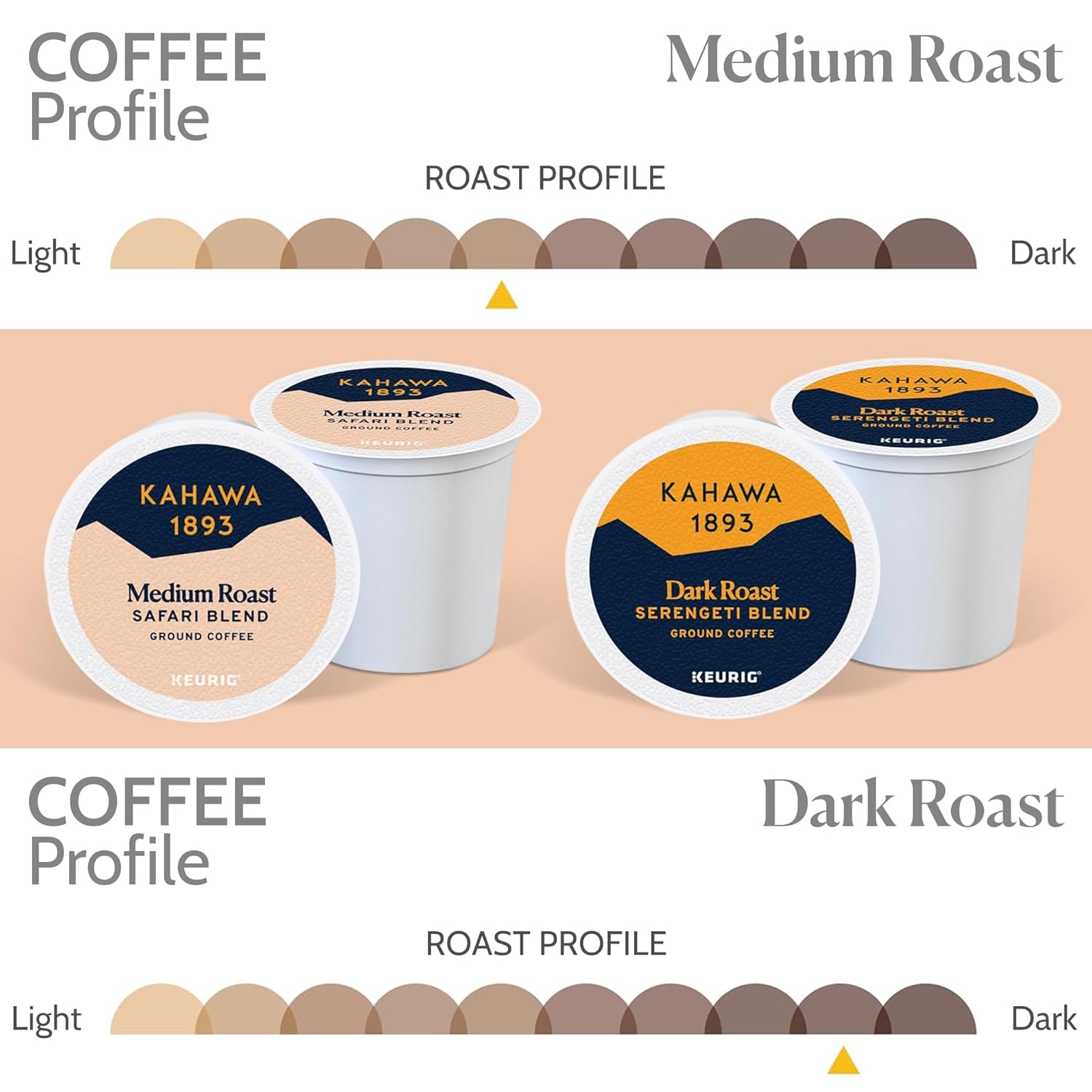 Kahawa 1893 Variety Pack Coffee K-Cup Pods - Safari & Serengeti Blend (40 Count) - As Seen on Shark Tank, 1 Box Medium Roast + 1 Box Dark Roast, Ethically & Sustainably Sourced