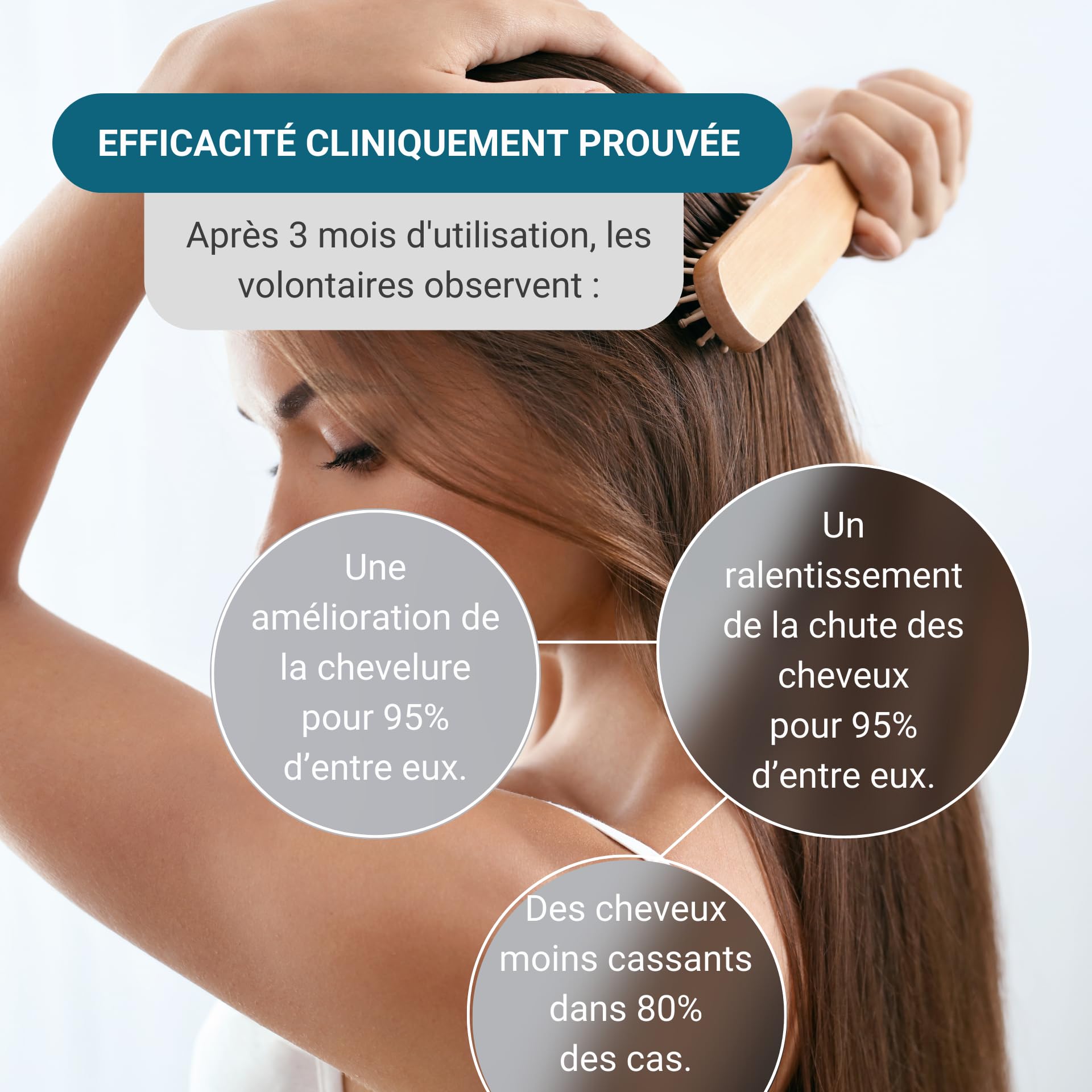 Caditar Sérum Antichute • Ralentir la chute des cheveux • Flacon 100ml • 50 jours de cure • 98% d'ingrédients d'origine naturelle • Fabriqué en France par LABORATOIRES PHARMA-RECHERCHE
