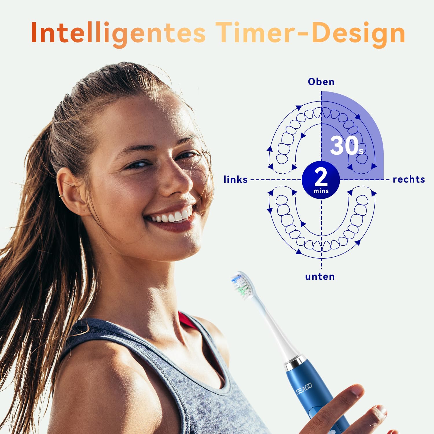 Seago Cepillo de dientes eléctrico con base de carga inalámbrica, cepillos de dientes ultrasónicos y estuche de viaje, temporizador de 2 minutos, 3 modos, 3 intensidades, 8 cabezales de cepillo, SG