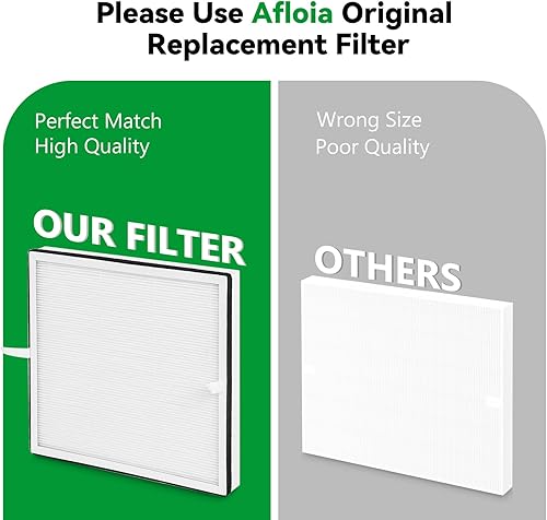 Miniatura 6 de Afloia Filtro HEPA 13 original, compatible con purificador de aire Europa, elimina el 99.99% de pelo de mascotas, olor, polvo, humo, polen, 2
