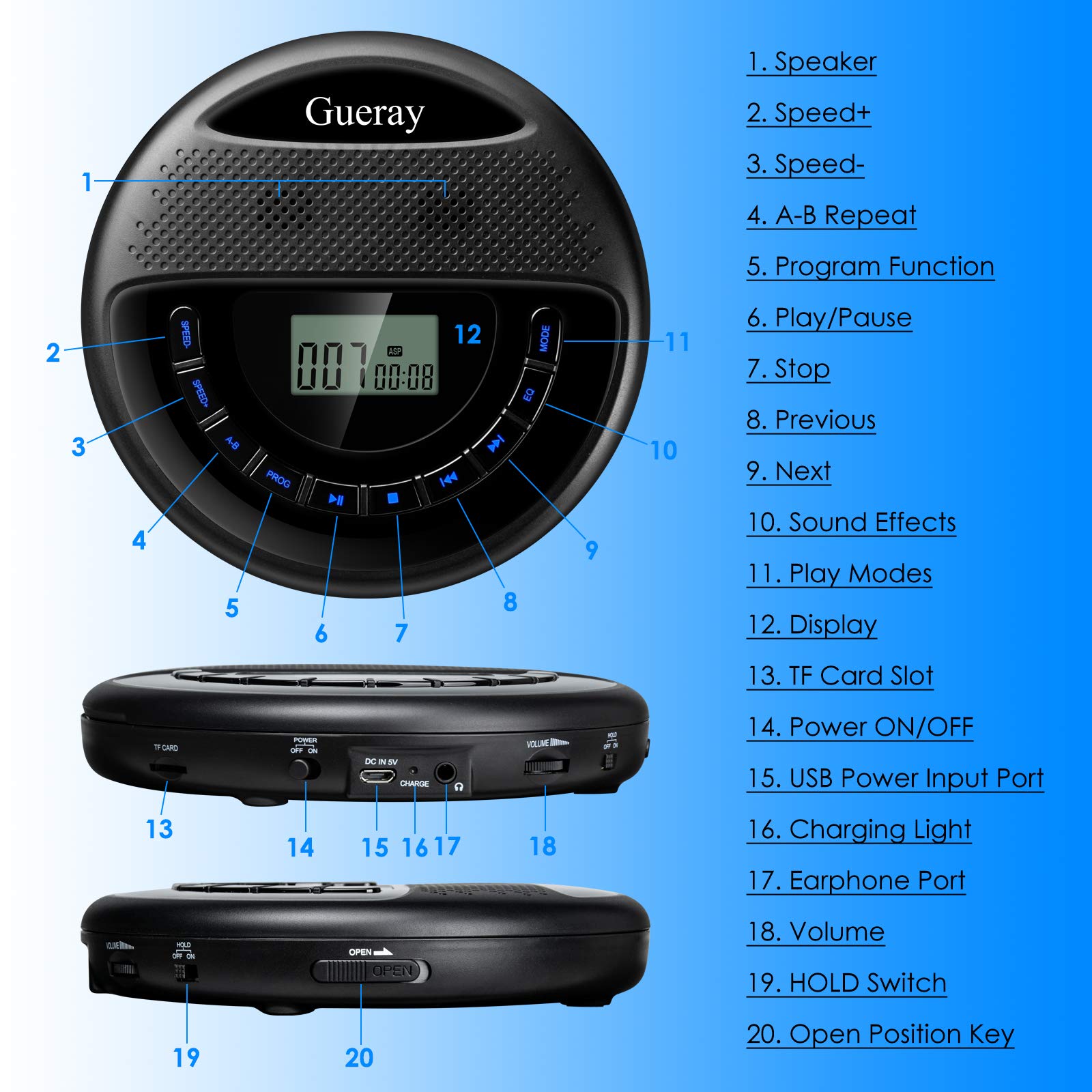 Gueray CD Player Portable Rechargeable with Speaker Dual Stereo 1400mAh