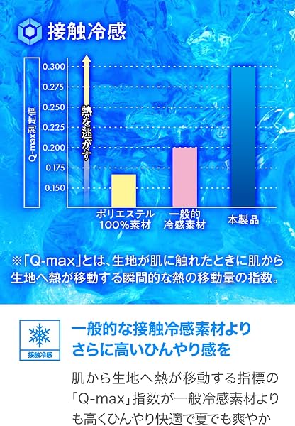 [デイトナ] 冷感 UVカット 日焼け防止 バイク 夏 ストレッチ 接触冷感 - 3