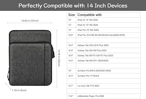Miniatura 2 de Funda de transporte para tablet de 13.3 pulgadas para iPad Pro de 12.9 pulgadas, M2 6543 generación 2022-2018, Galaxy Tab S9+S8+S7 FES7+ 12.4