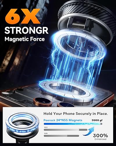 Miniatura 4 de Soporte de teléfono para automóvil Magsafe [108+LBS de succión más fuerte y 3000gf magnético] Soporte magnético de vacío para tu automóvil Soporte