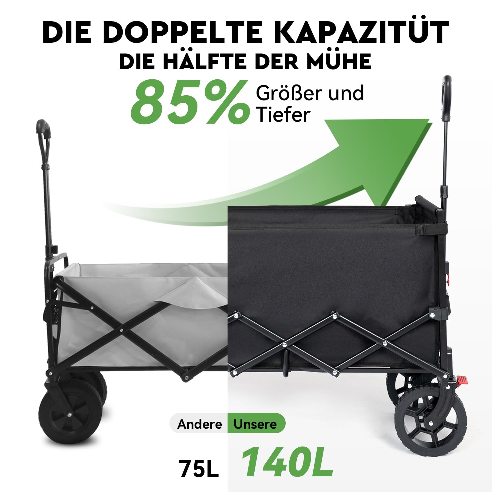 HIKENTURE Bollerwagen Faltbar mit Bremen - 140 Liter Volumen & 150KG belastbar - Extrem Faltbarer Bollerwagen - Klappbarer Handwagen Einkaufstrolley für Strand Camping Einkauf