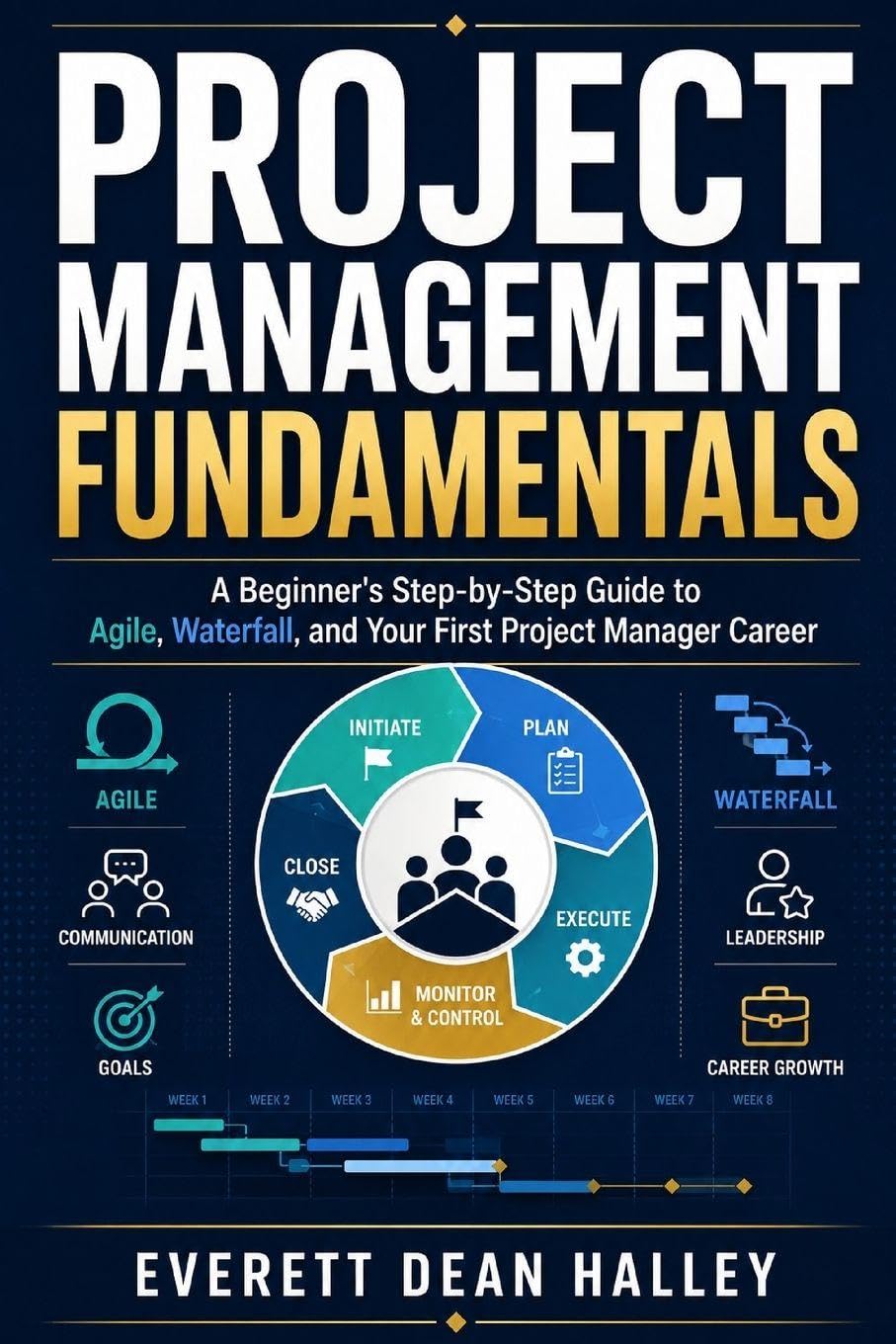 Project Management Fundamentals: A Beginner's Step-by-Step Guide to Agile, Waterfall, and Your First Project Manager Career