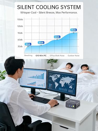 Miniatura 7 de GMKtec Mini PC Ryzen 5 3500U (Beats N150) 16GB 256GB SSD 2.5GbE NIC LAN Office Home Computadoras de escritorio, triple pantalla 4K, WiFi, BT, USB-C,