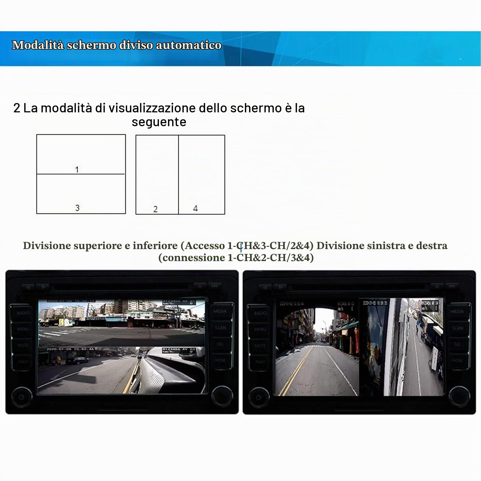 Videoregistratore Mobile DVR per Auto, Mini MDVR 1080P a 4 Canali Design di Livello Industriale per Camion, Rimorchi, Furgoni, Autobus e Veicoli
