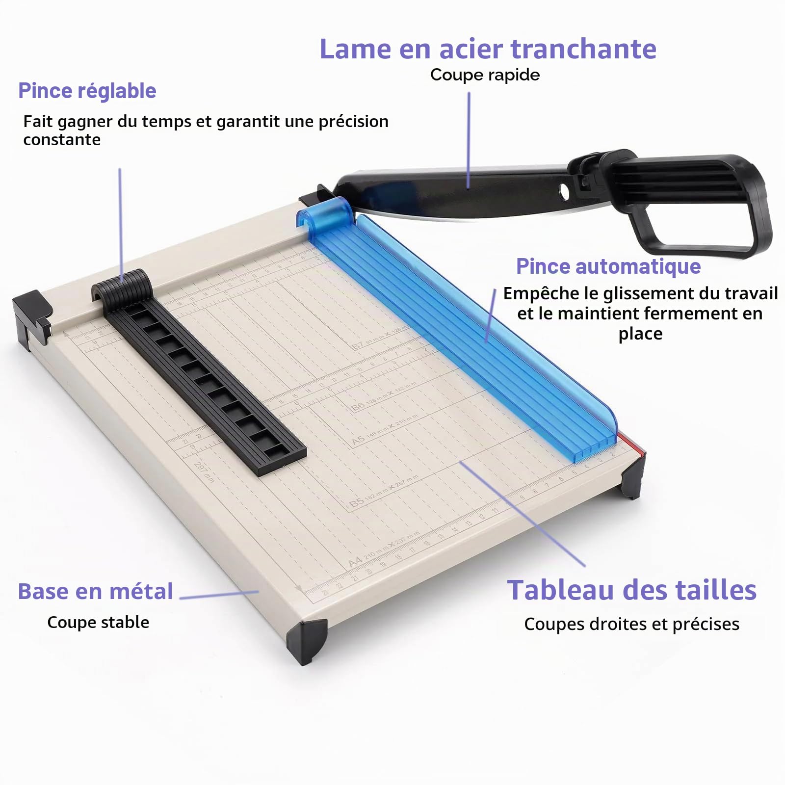 A4 Massicot, Coupe Papier avec Base en Métal, Protection de Sécurité et Ajusteur de Papier Magnétique, B5 A5 B6 B7 Guillotine pour Home, Capacité 15 feuilles, Parfait pour Photo, Papier (Blanc)