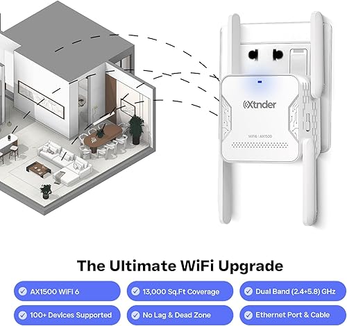 Miniatura 9 de Amplificador de señal WiFi AX1500 2025 de largo alcance, cubre más de 13,000 pies cuadrados y más de 100 dispositivos, 1500 Mbps de doble banda 5,8