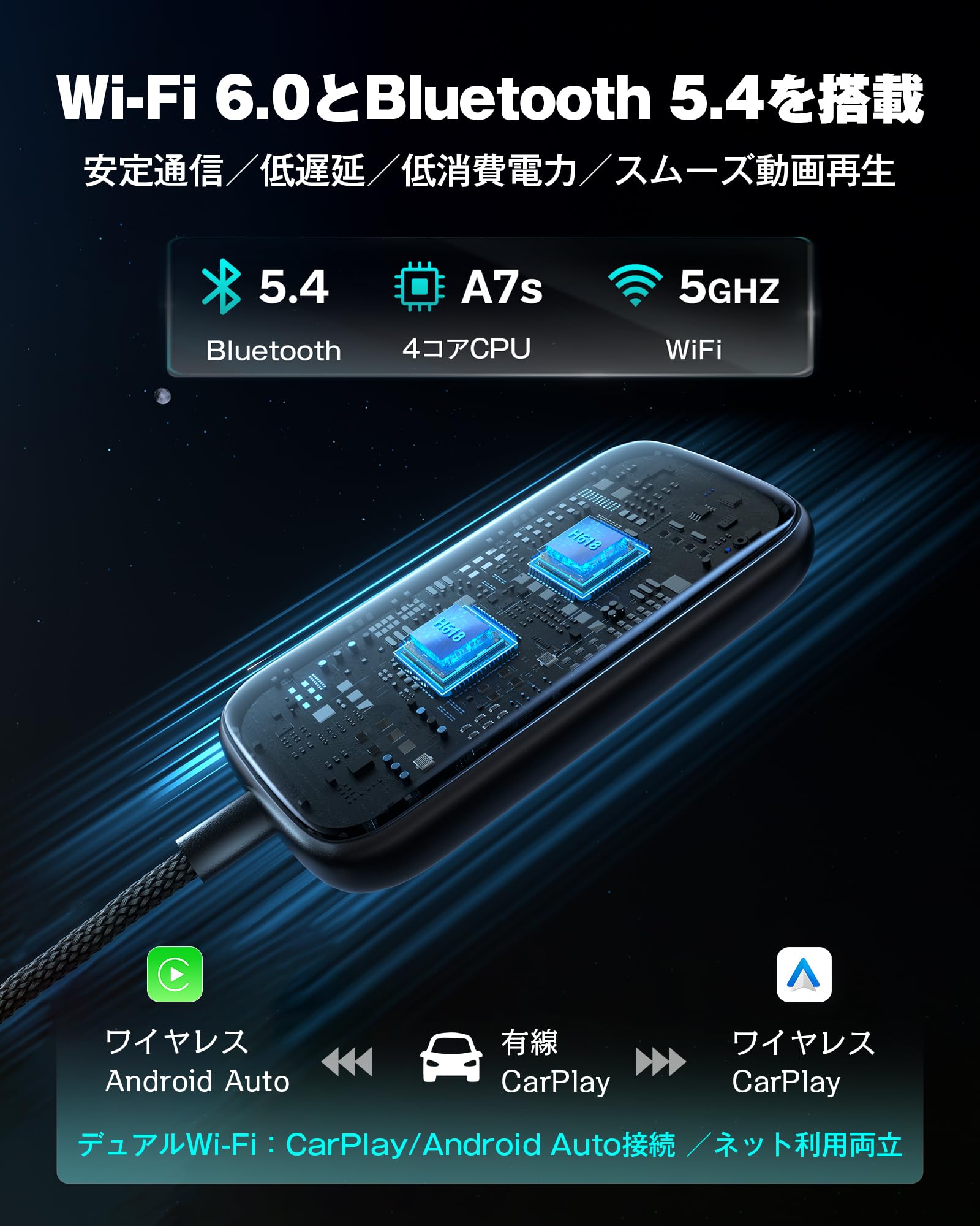 Amazon.co.jp: 【公式】 オットキャスト Play2Video Ultra 車載
