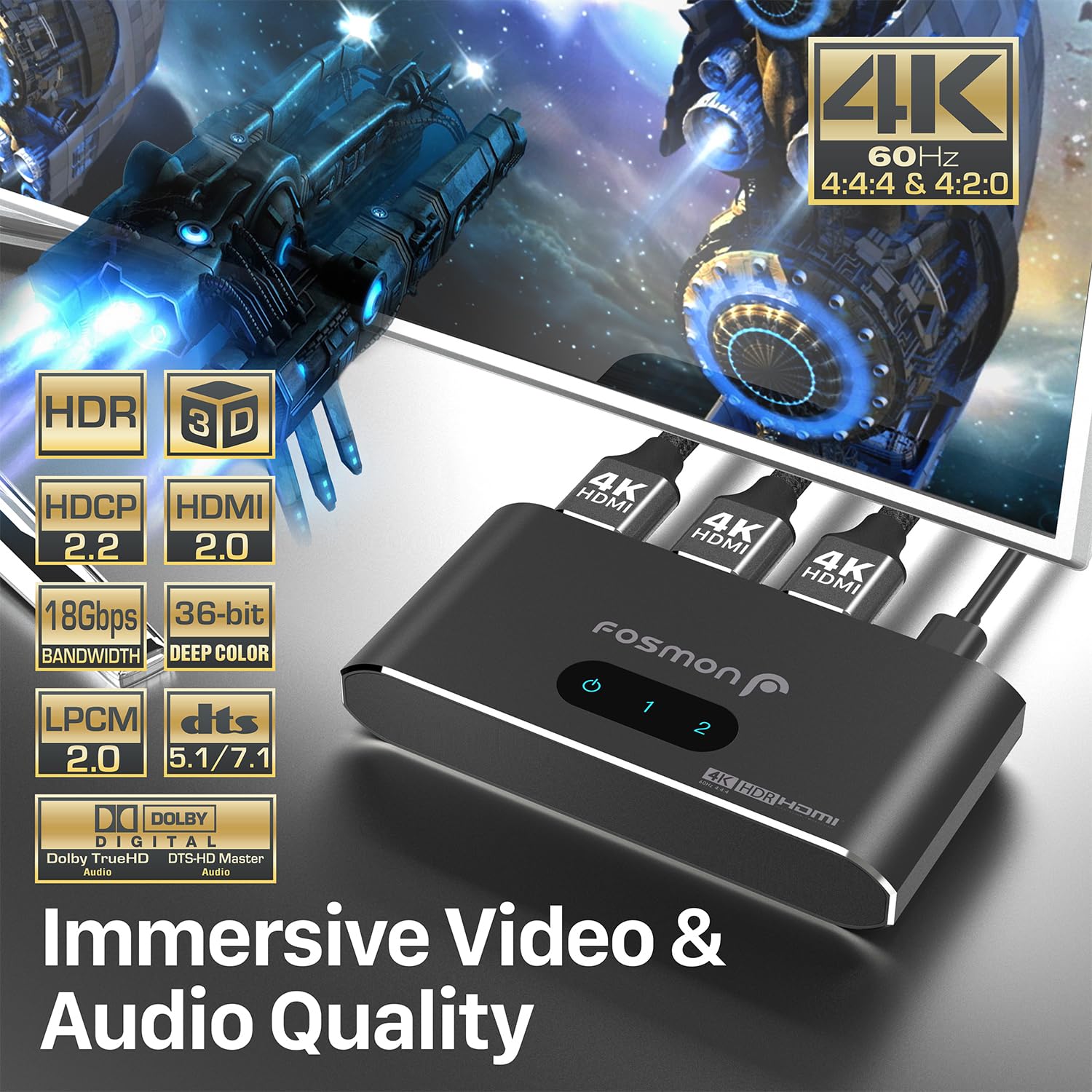 Snapklik.com : Fosmon HDMI Splitter 1 In 2 Out (4K60Hz) 2 Port HDMI ...