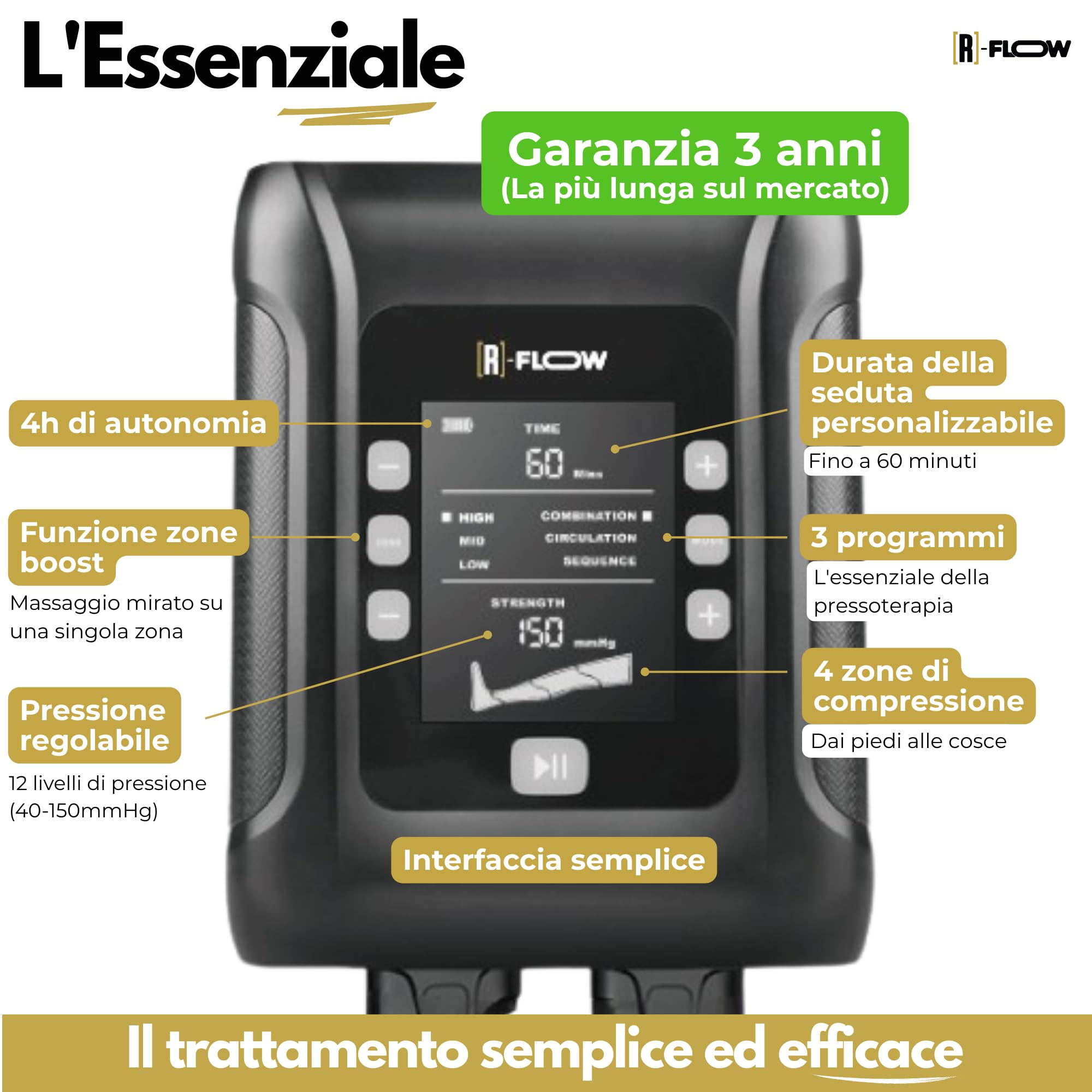 [R]-FLOW Pressoterapia Linfodrenaggio 4 Zone|3 Programmi |Massaggiatore per Piedi Gambe| |Gambe Pesanti|Circolazione Gambe|Pressoterapia per casa|Regalo Festa della Mamma |Garanzia 3 Anni