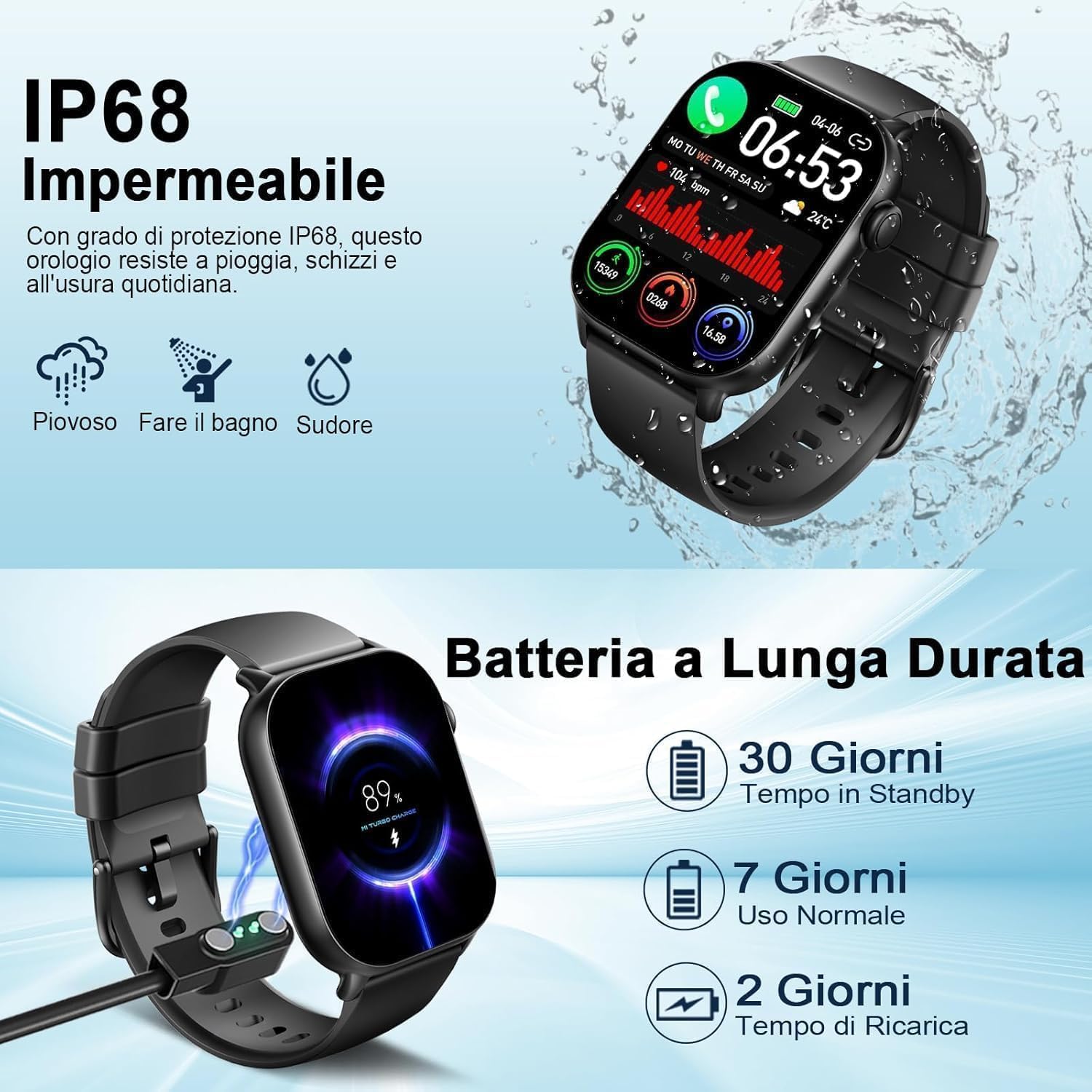 Smartwatch Herren Damen, 1,96" HD Smartwatch 2026 mit Telefonfunktion, Smart Watch Fitnessuhr 113+ Sportmodi, IP68 Wasserdicht, Sportuhr mit Herzfrequenz Schlafmonitor Schrittzähler, für Android iOS