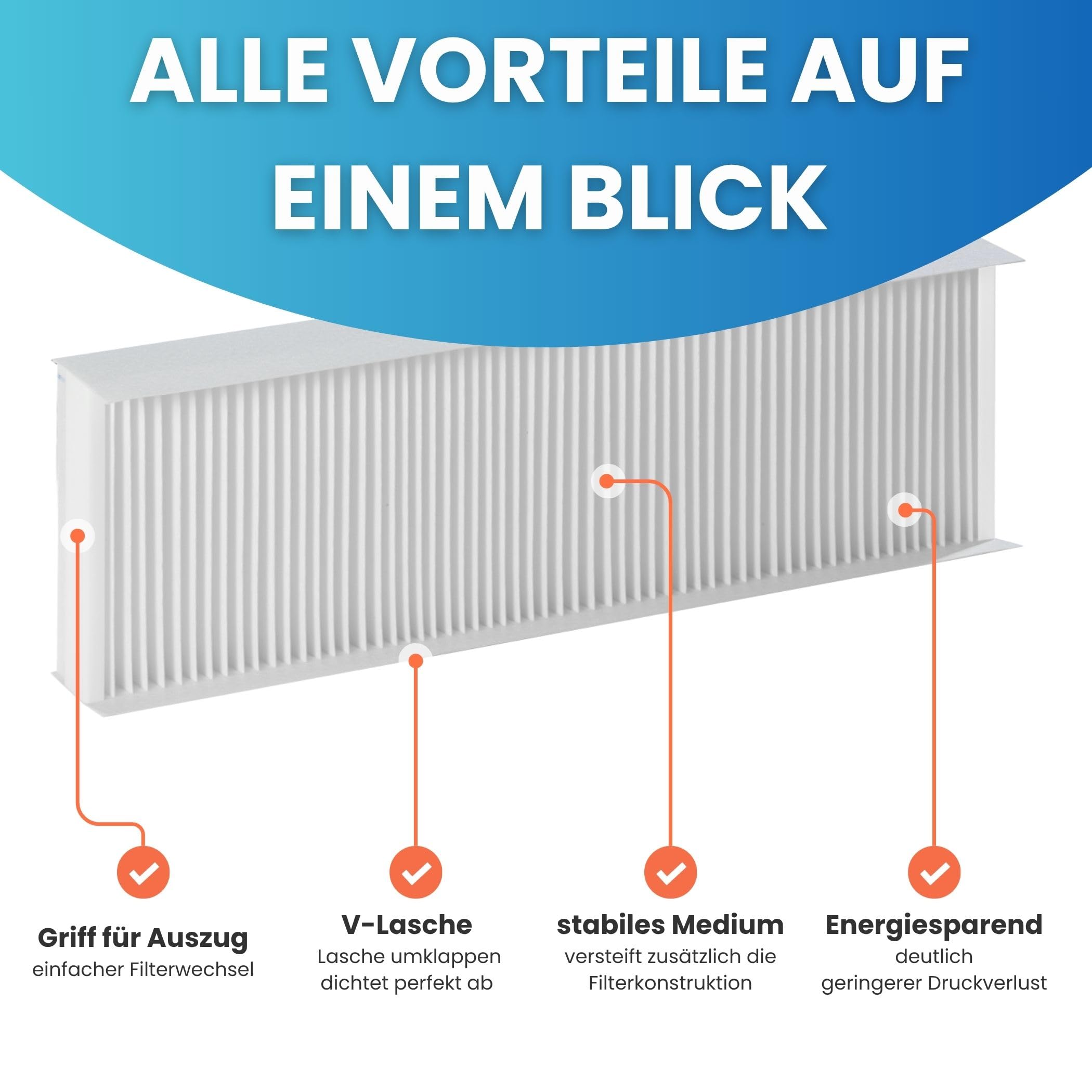 Ersatzfilter für Vaillant RecoVAIR 260, 360 Ersatzfilterset 2X G4, Ersetzt Filter Set G4/F7 360/260 /4, Luftfilter für KWL-Lüftungsanlage, Wohnungslüftung, 496 x 165 x 47 mm (G4)