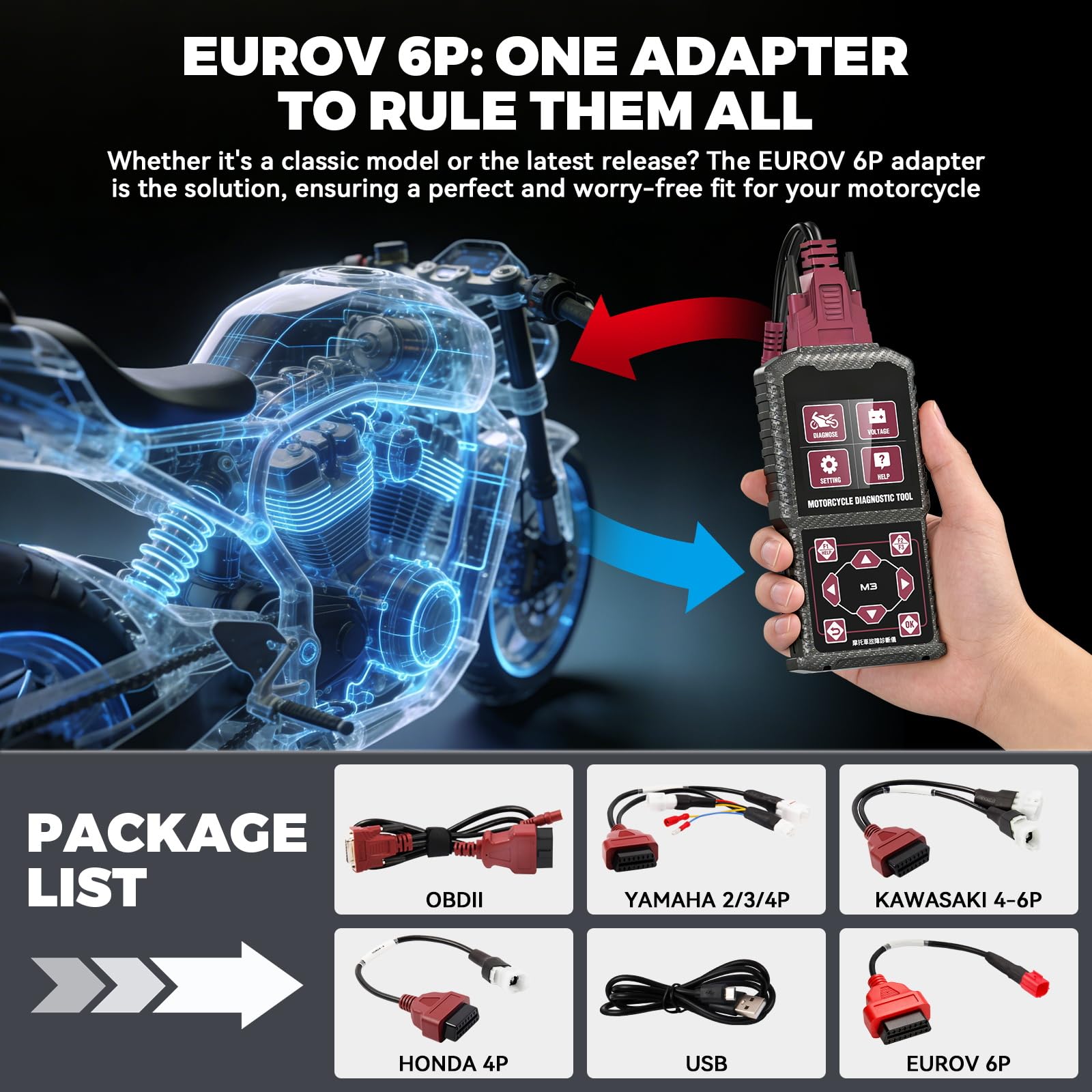 OBD2 motocyklowe urządzenie diagnostyczne