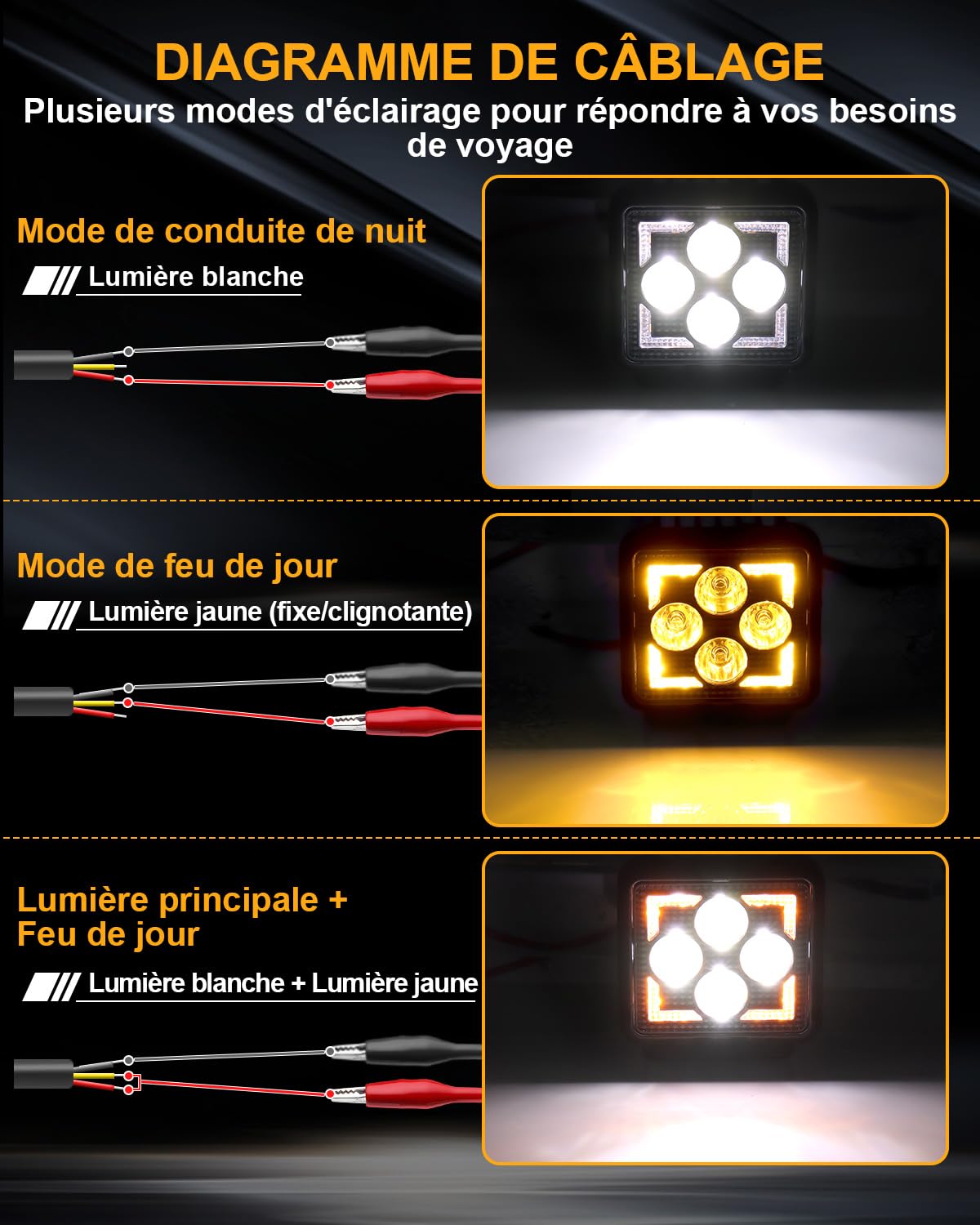 antom 2 Pièces Phare De Travail LED 28000 Lumens 3000K/6500K Phare Additionnel 12V 24V IP68 Avec Puce LED De Haute Qualité Pour SUV, UTV, Pelleteuses, Tracteurs, ATV Tout Terrain