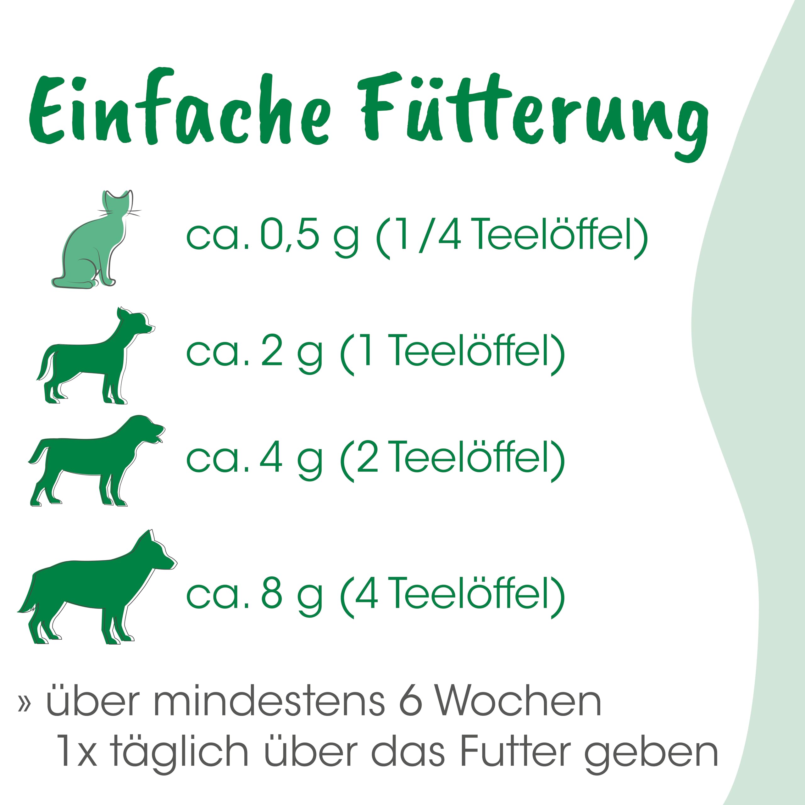 cdVet Magenschutz 400g - Pulver zur Förderung der Gesundheit von Magen und Darm für Hunde und Katzen
